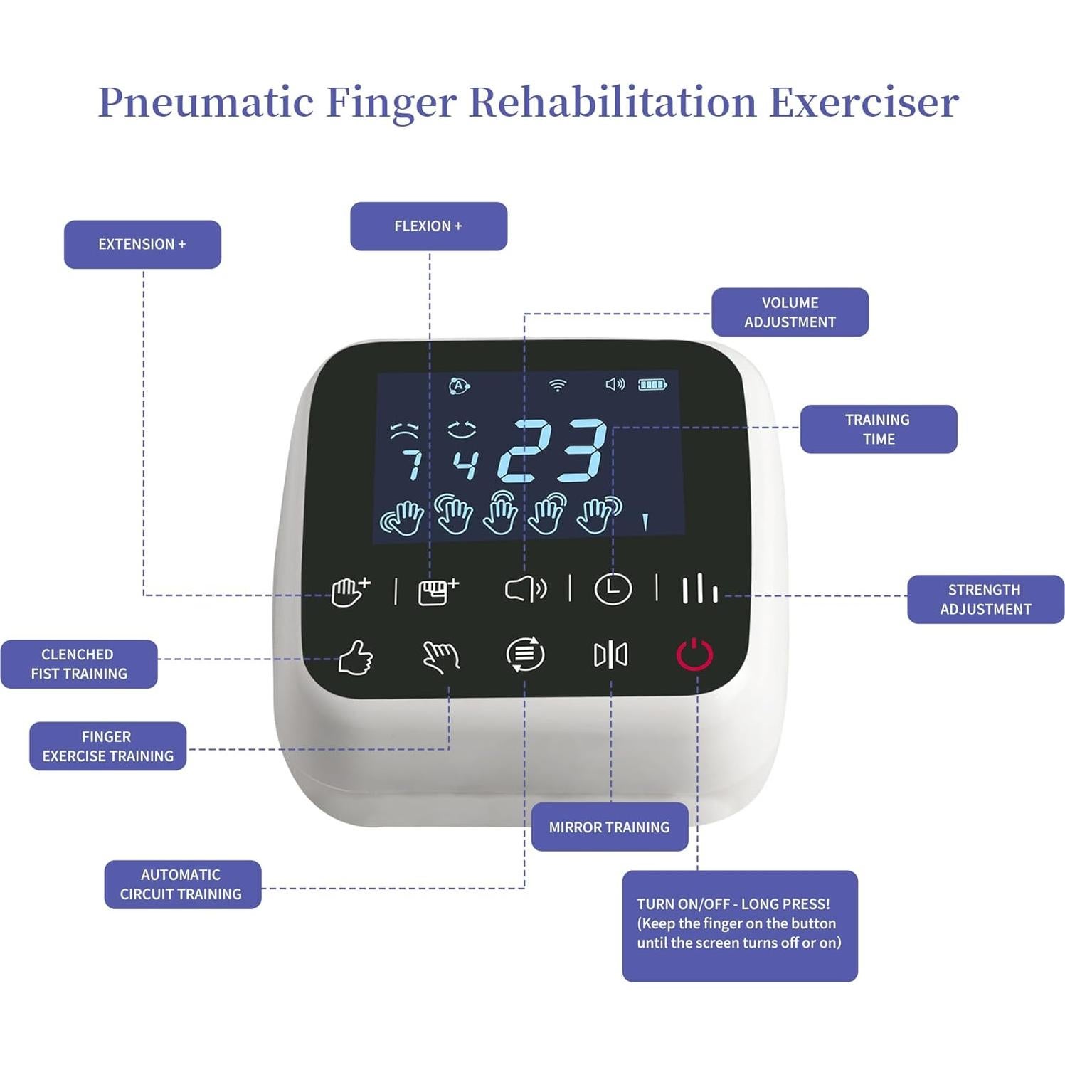 Guantes de Rehabilitación Robotizados FocuBoody - Izquierda L