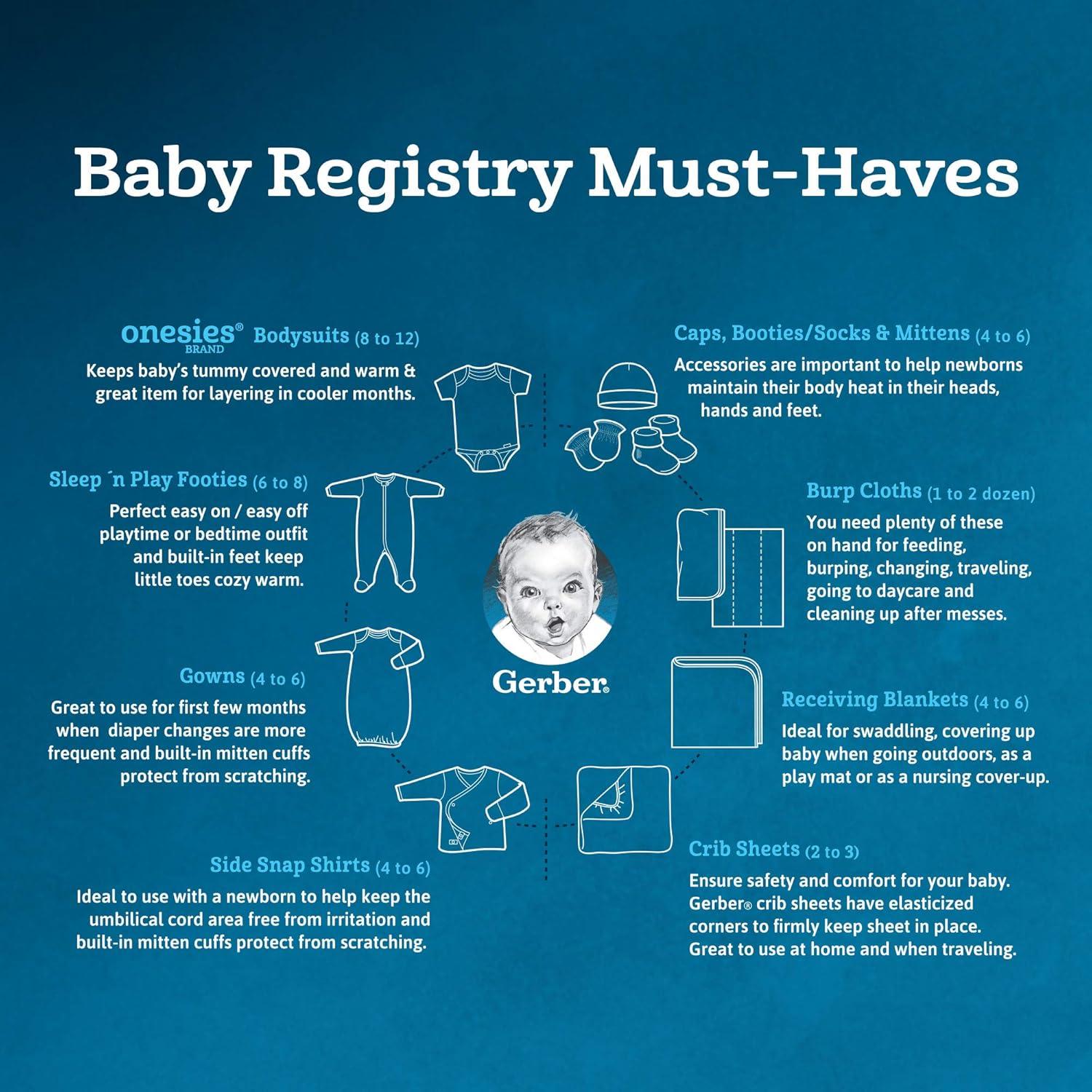 Set de 4 Sleep 'N Play para Bebé Niña Gerber Prematuro