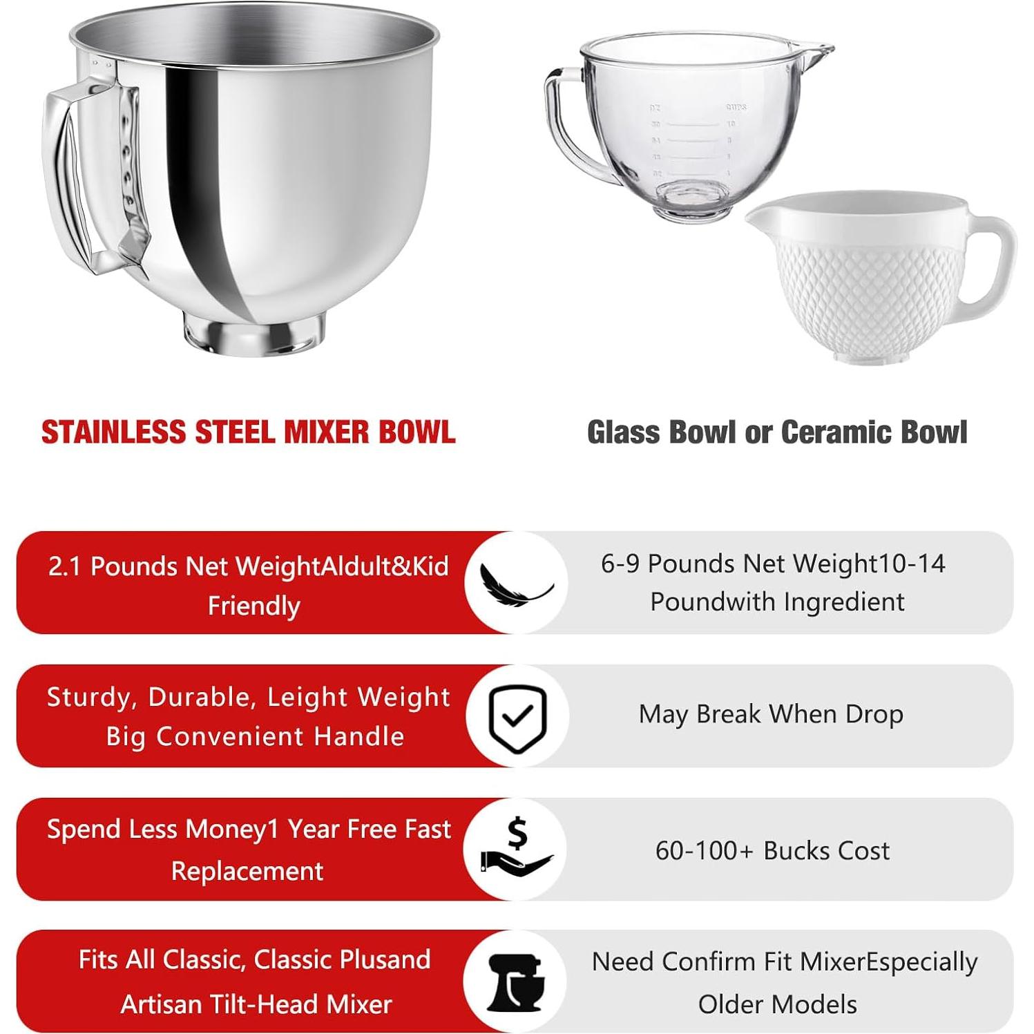 Tazón de acero inoxidable 5QT XINCAN para mezcladores KitchenAid