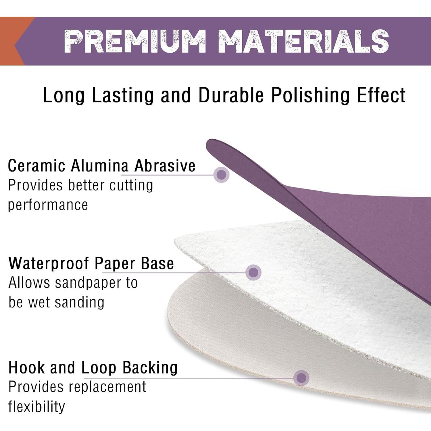 Discos de Lijado 35 Pcs 3" WEWINK PLUS Óxido de Aluminio 3000 Granos