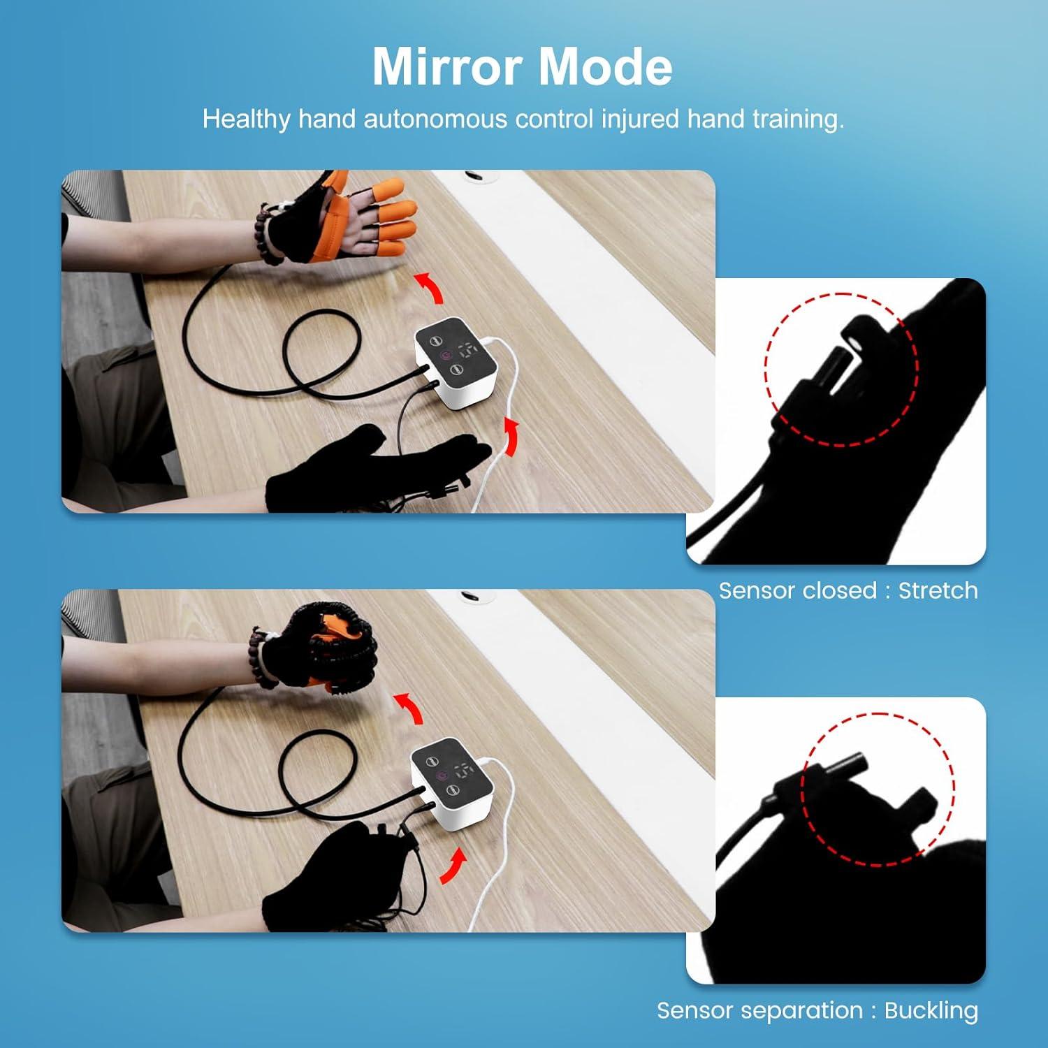 Guantes Robóticos de Rehabilitación HSMBHC para Mano Izquierda S