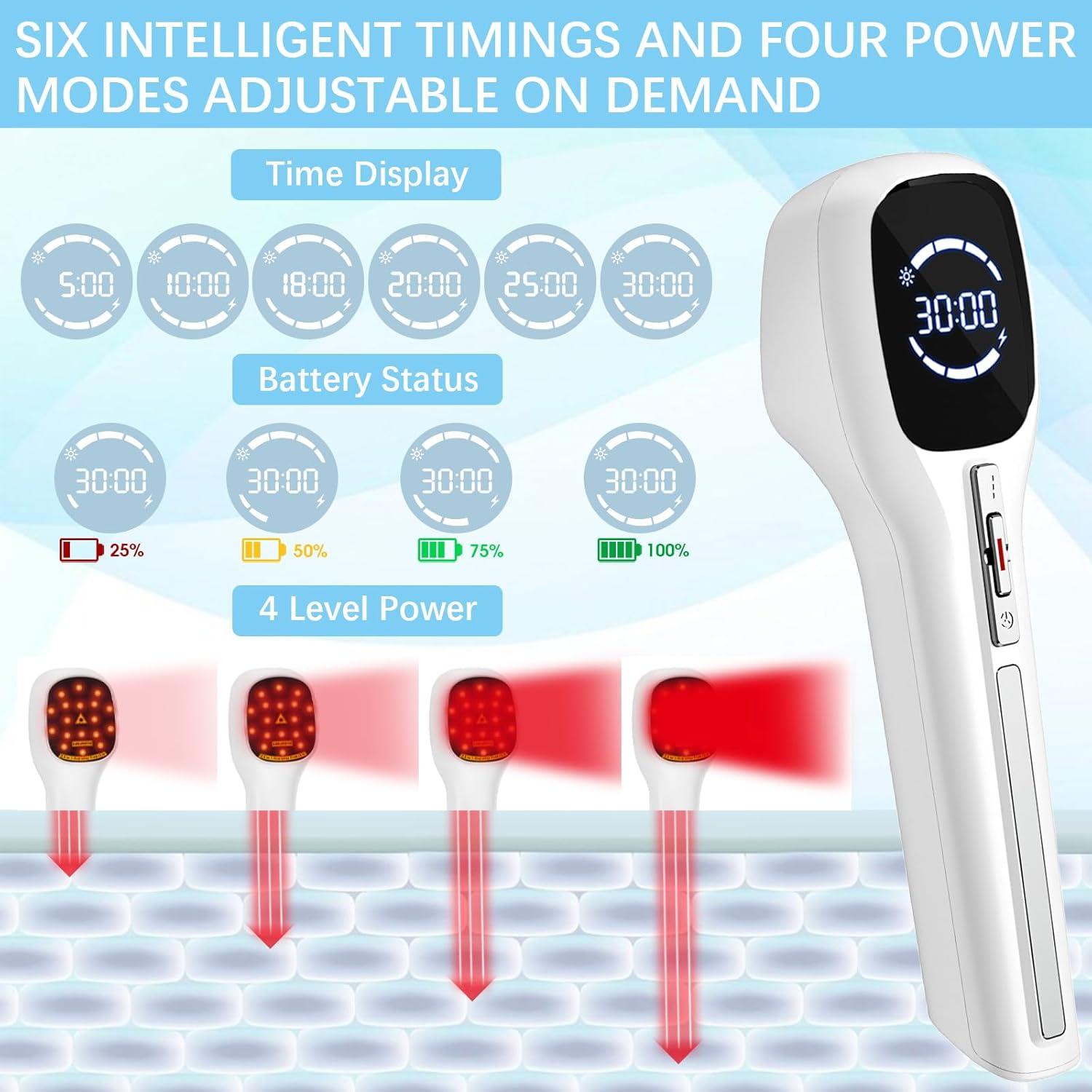 Dispositivo de Terapia de Luz Roja RUIDU SL-SLA-101 650nm y 808nm