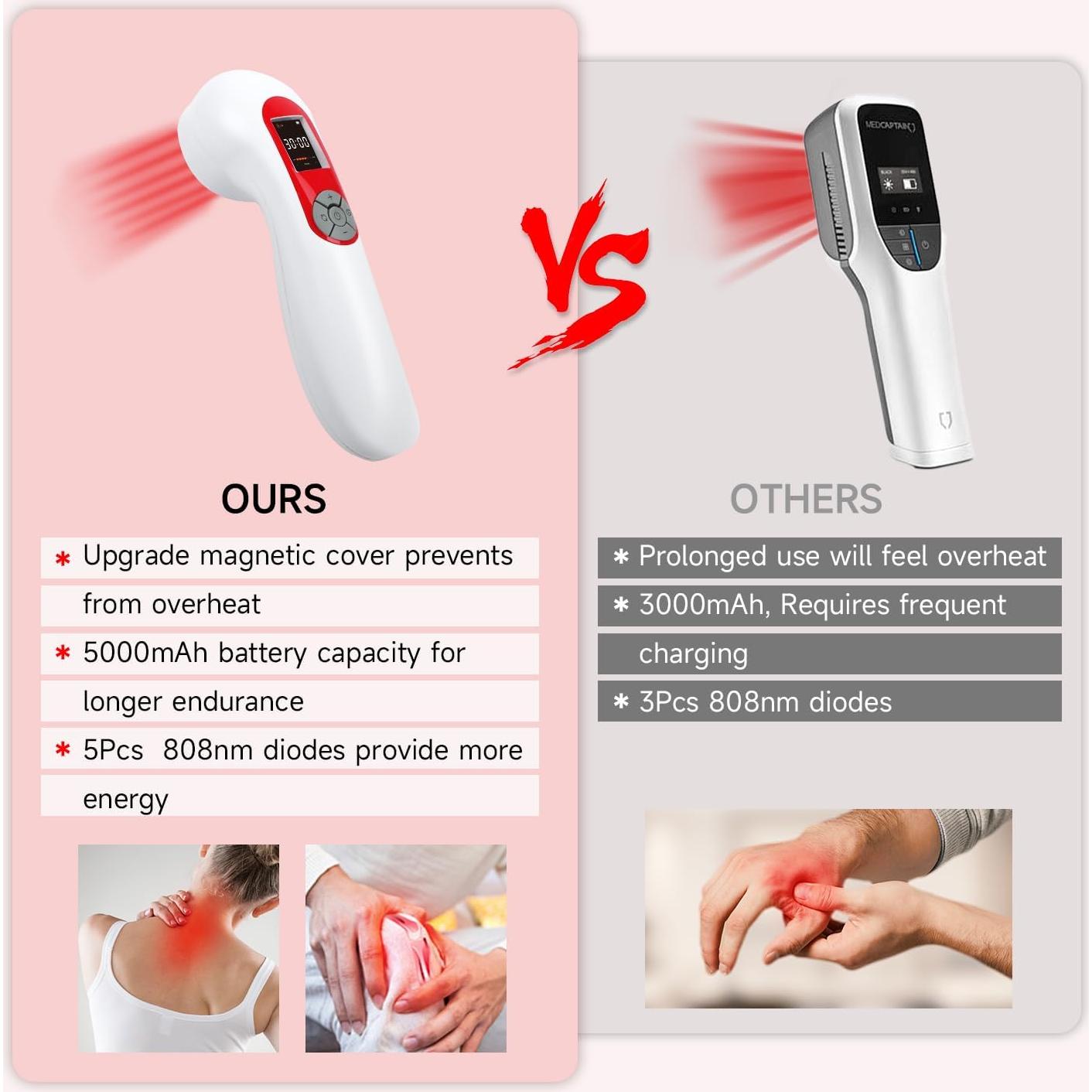 Dispositivo Terapia Luz Roja Ariysah 5000mAh Alivio Dolor