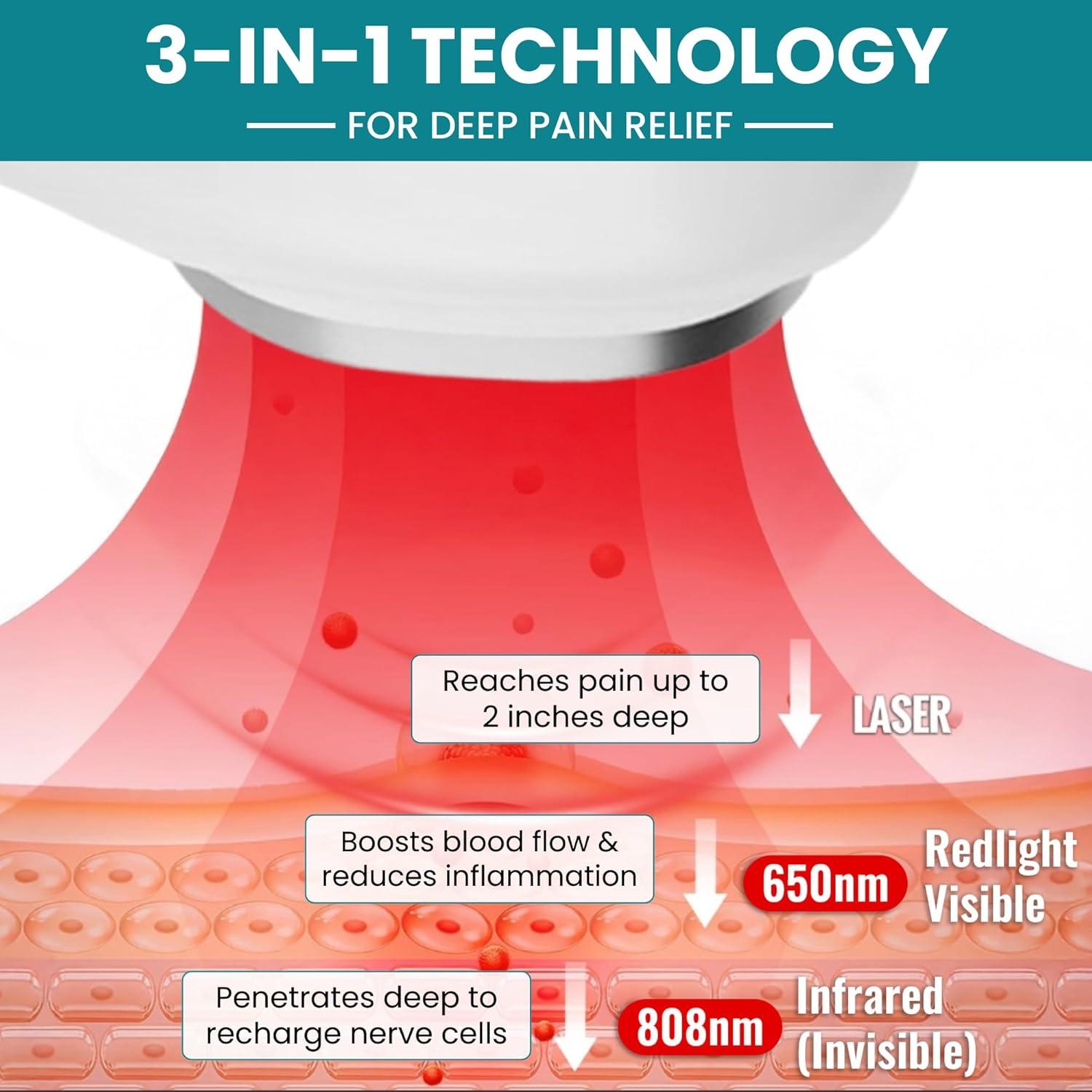 Varita de Terapia con Láser Frío Norelie RedRevive 650nm 808nm