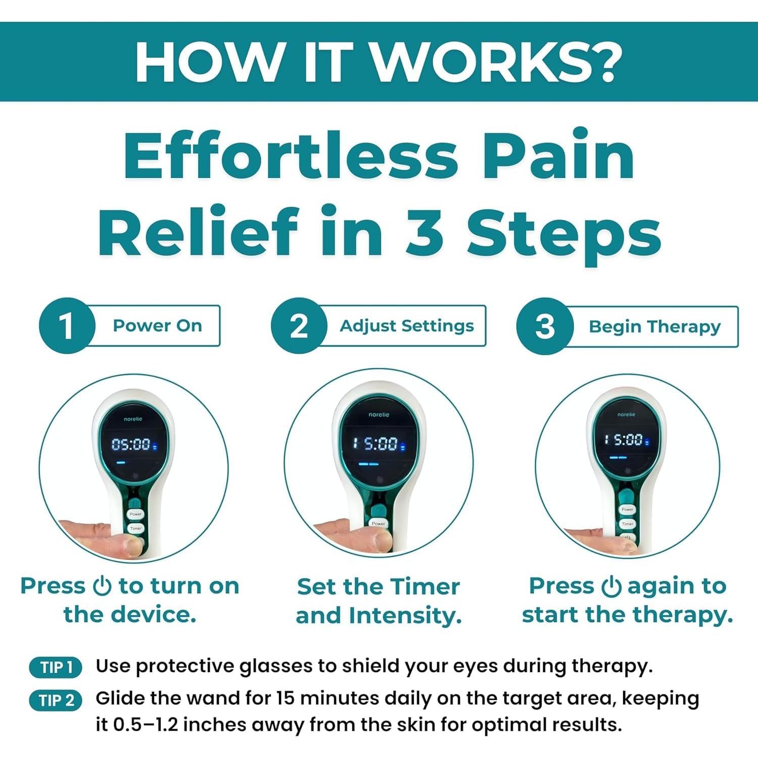 Varita de Terapia con Láser Frío Norelie RedRevive 650nm 808nm