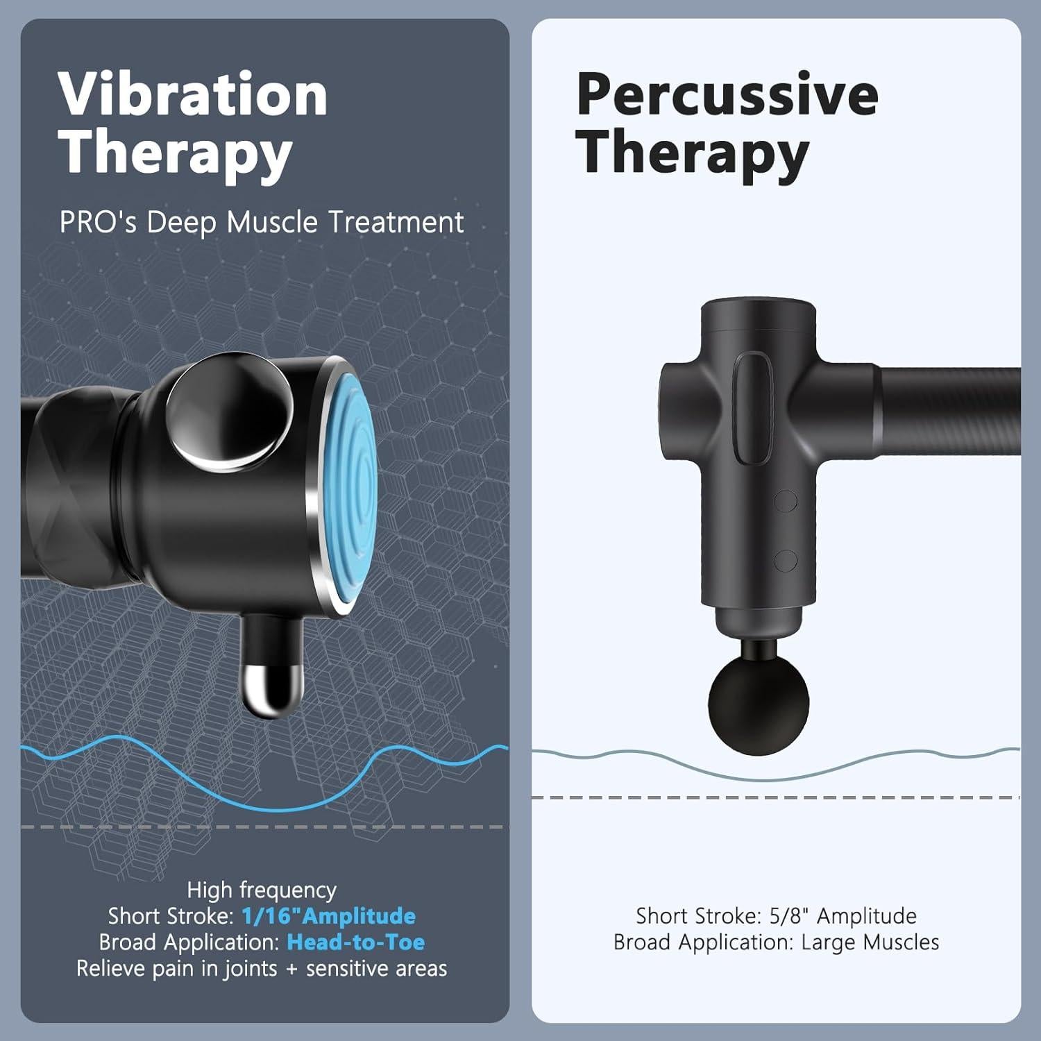 Masajeador de Tejido Profundo HYAKO R1 Pro - Alivio Dolor 0.73 kg