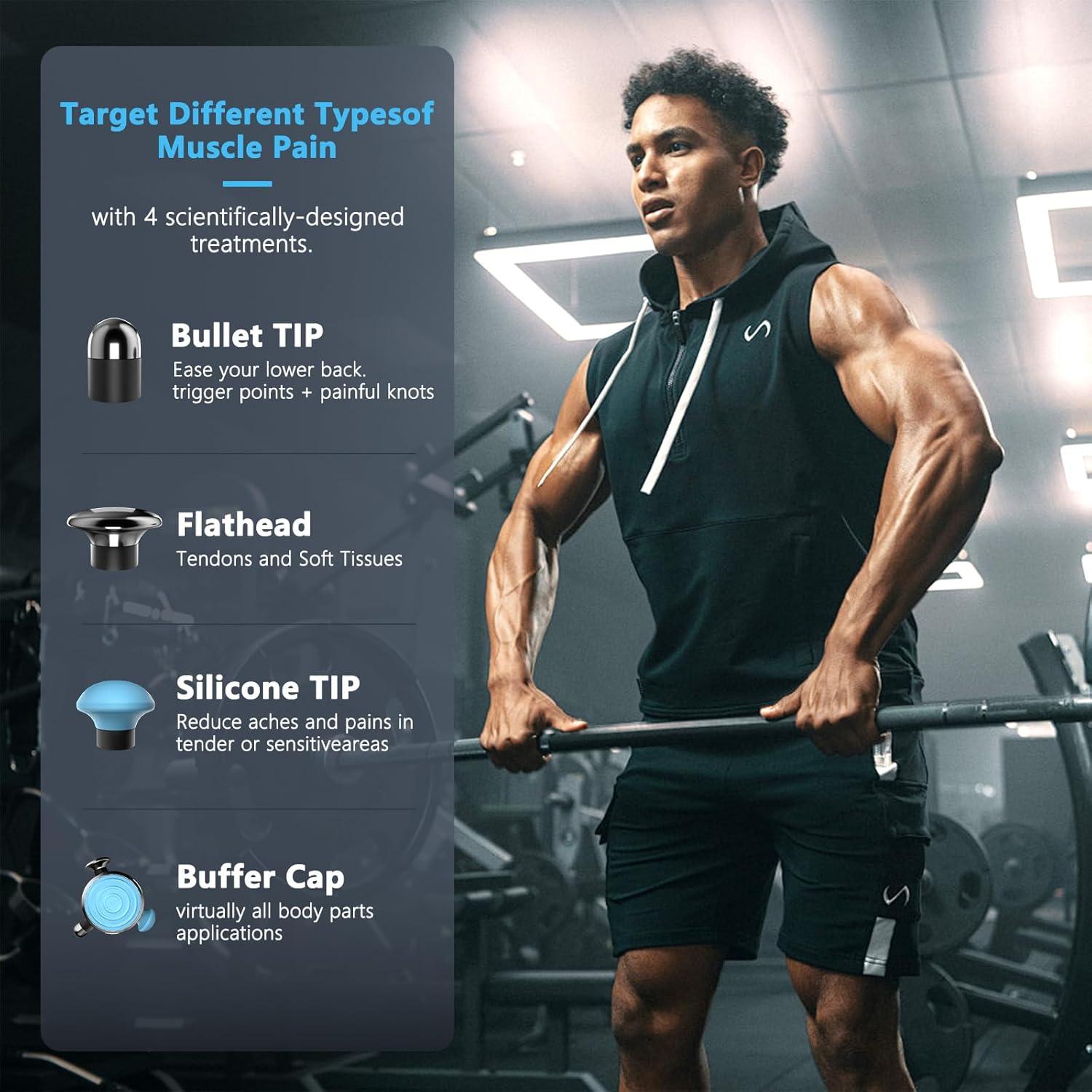 Masajeador de Tejido Profundo HYAKO R1 Pro - Alivio Dolor 0.73 kg