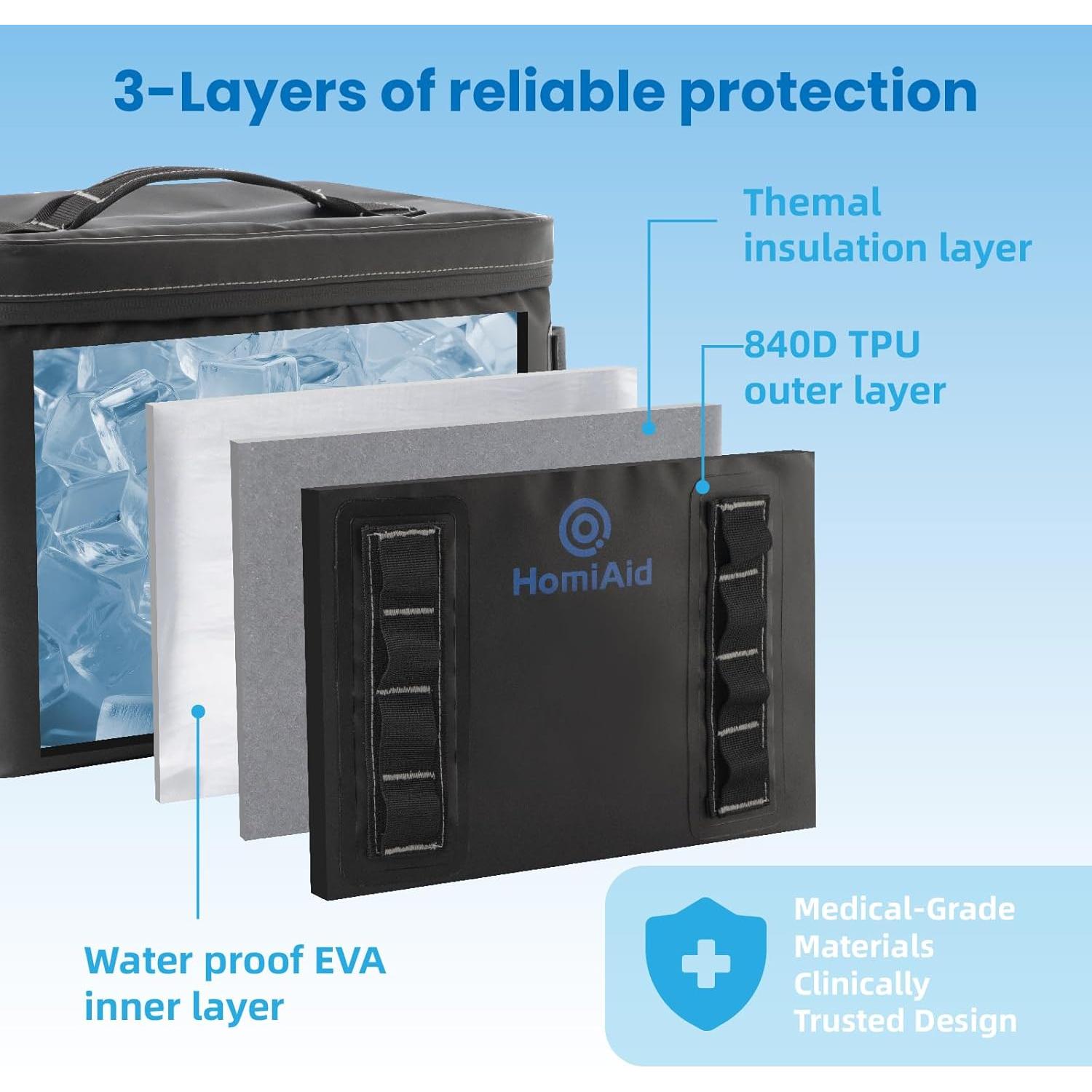 Máquina de Terapia Fría HomiAid con Temporizador y Almohadilla