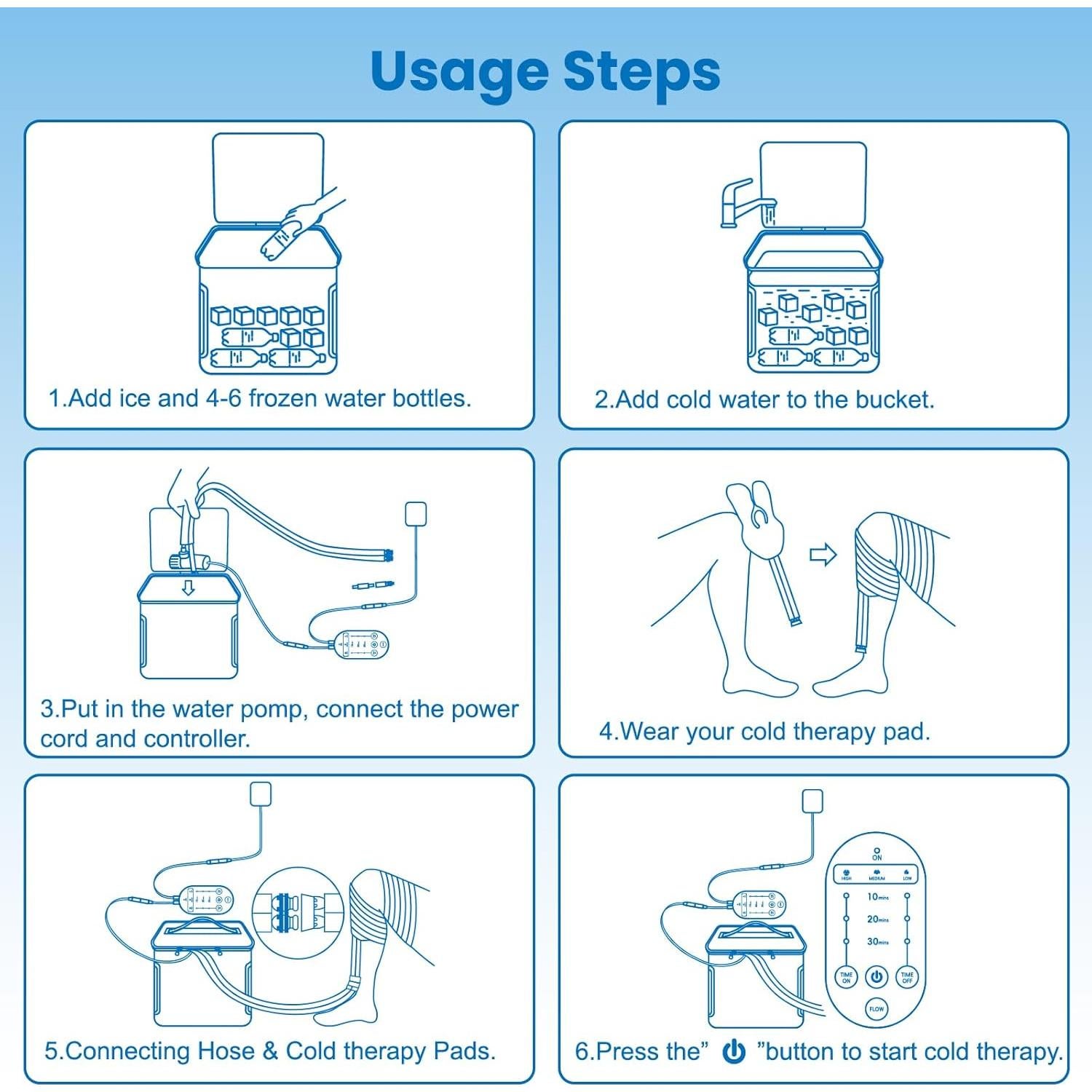 Máquina de Terapia Fría HomiAid con Temporizador y Almohadilla