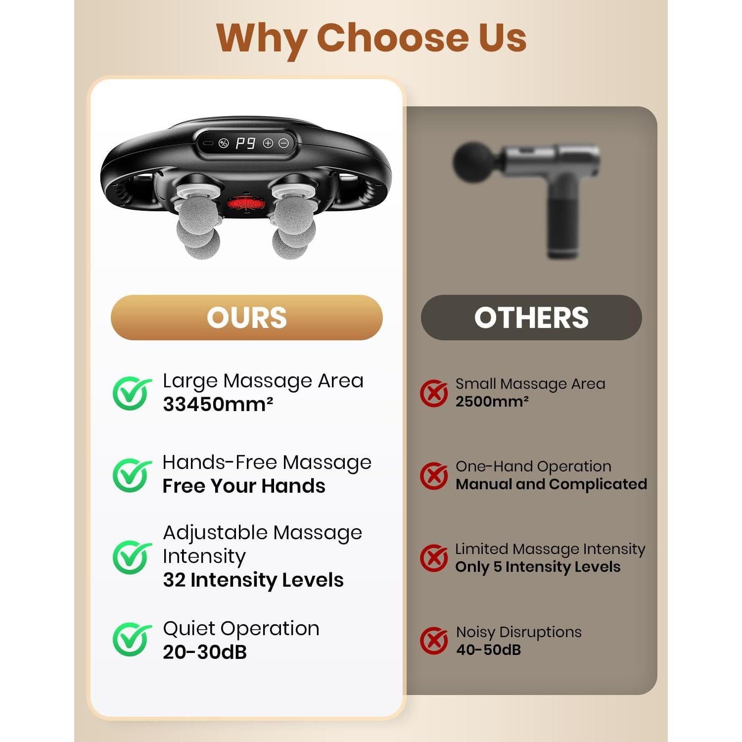 Pistola de Masaje Eléctrica EURPMASK 6 Cabezas 9 Modos Intensidad