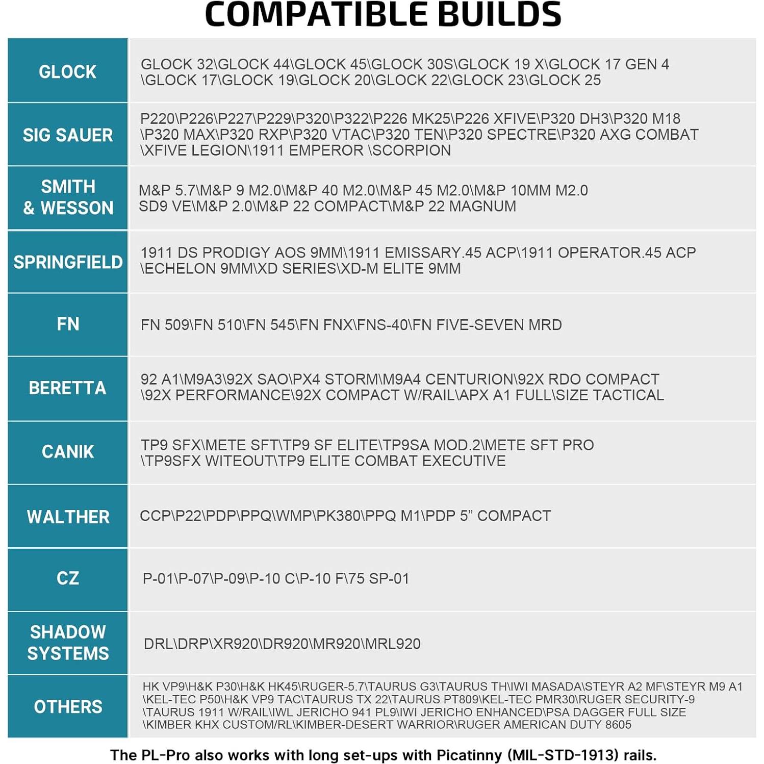 Linterna Táctica OLIGHT PL-Pro 1500 Lúmenes Recargable