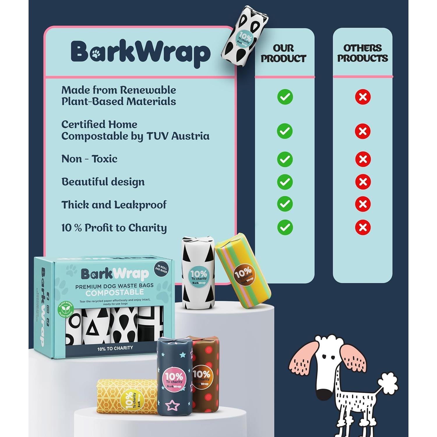 240 Bolsas Biodegradables para Perros BarkWrap - Compostables y Resistentes