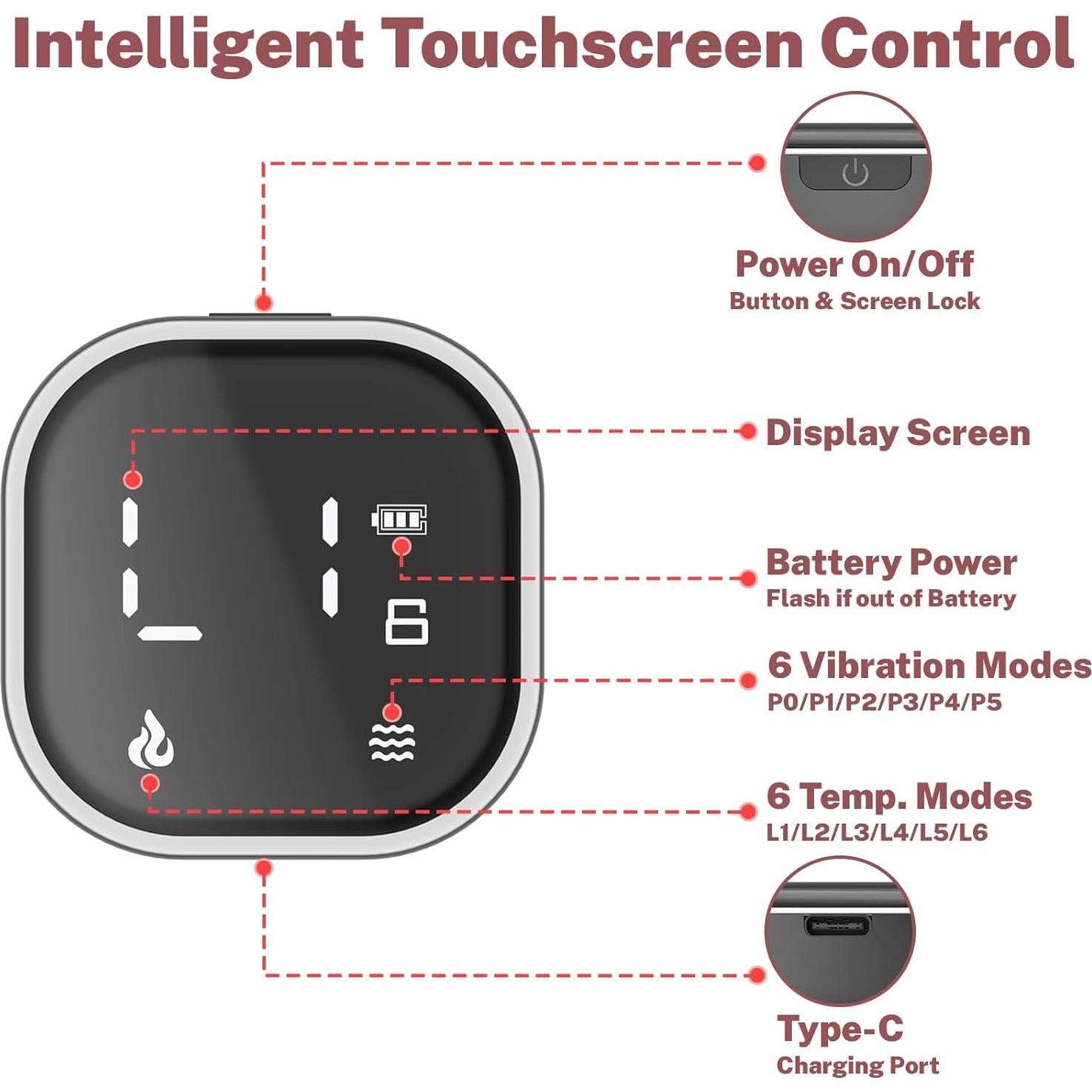 Faja de Masaje Calentada BlissBox con Luz Roja y Infrarroja