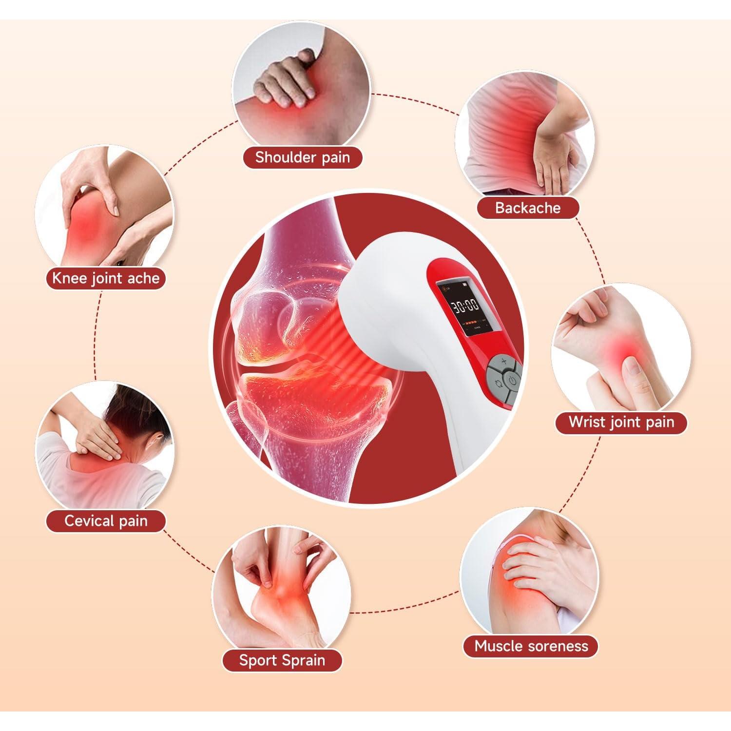 Dispositivo de Terapia de Luz Infrarroja GLOHFAN 5000mAh Alivio Dolor
