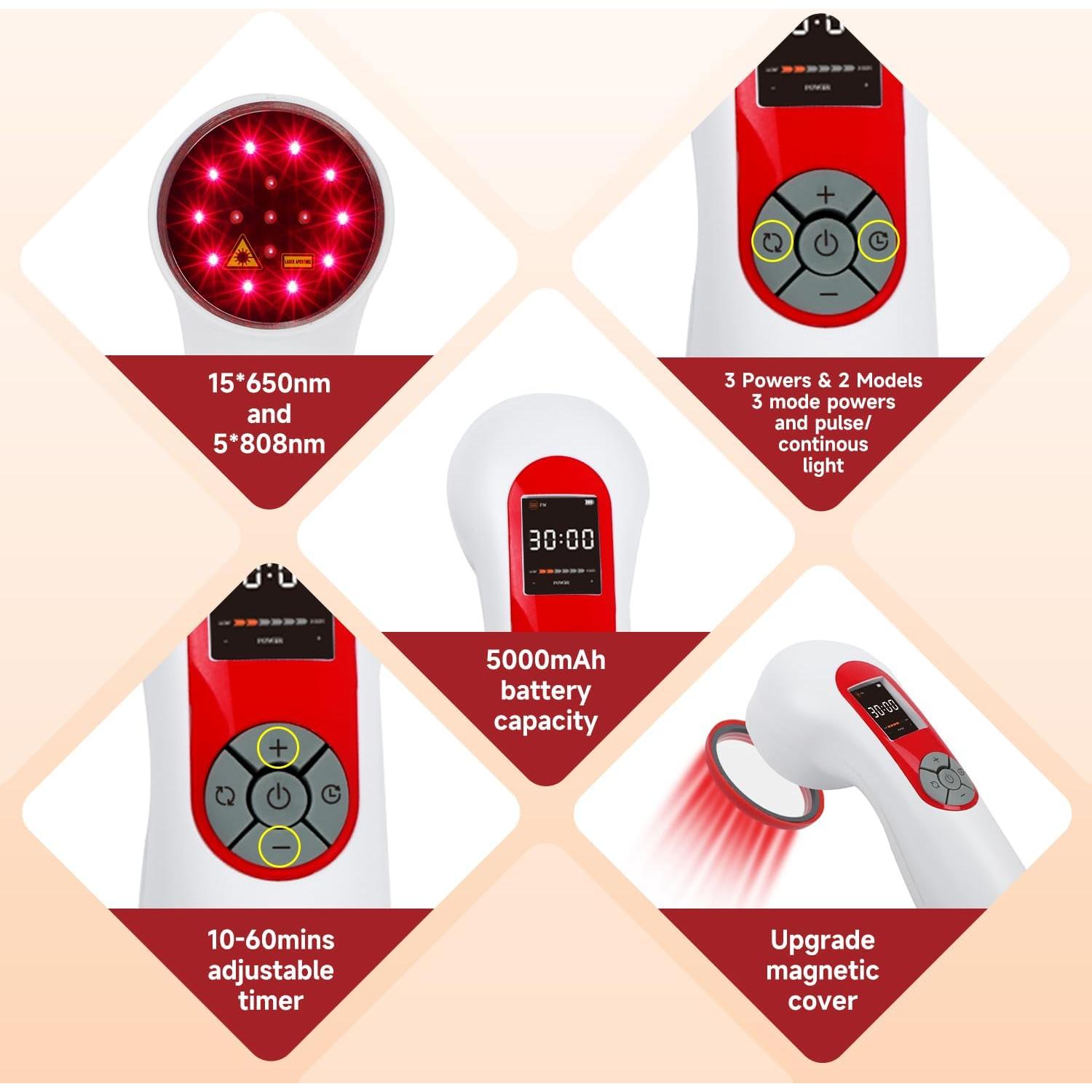 Dispositivo de Terapia de Luz Infrarroja GLOHFAN 5000mAh Alivio Dolor