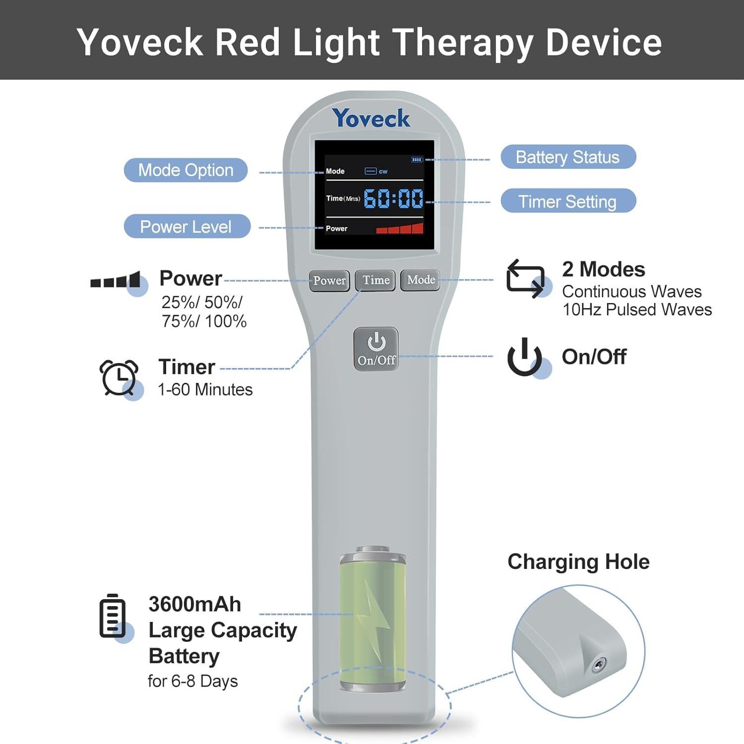 Dispositivo de Terapia de Luz Roja YOVECK 940nm 860nm 660nm