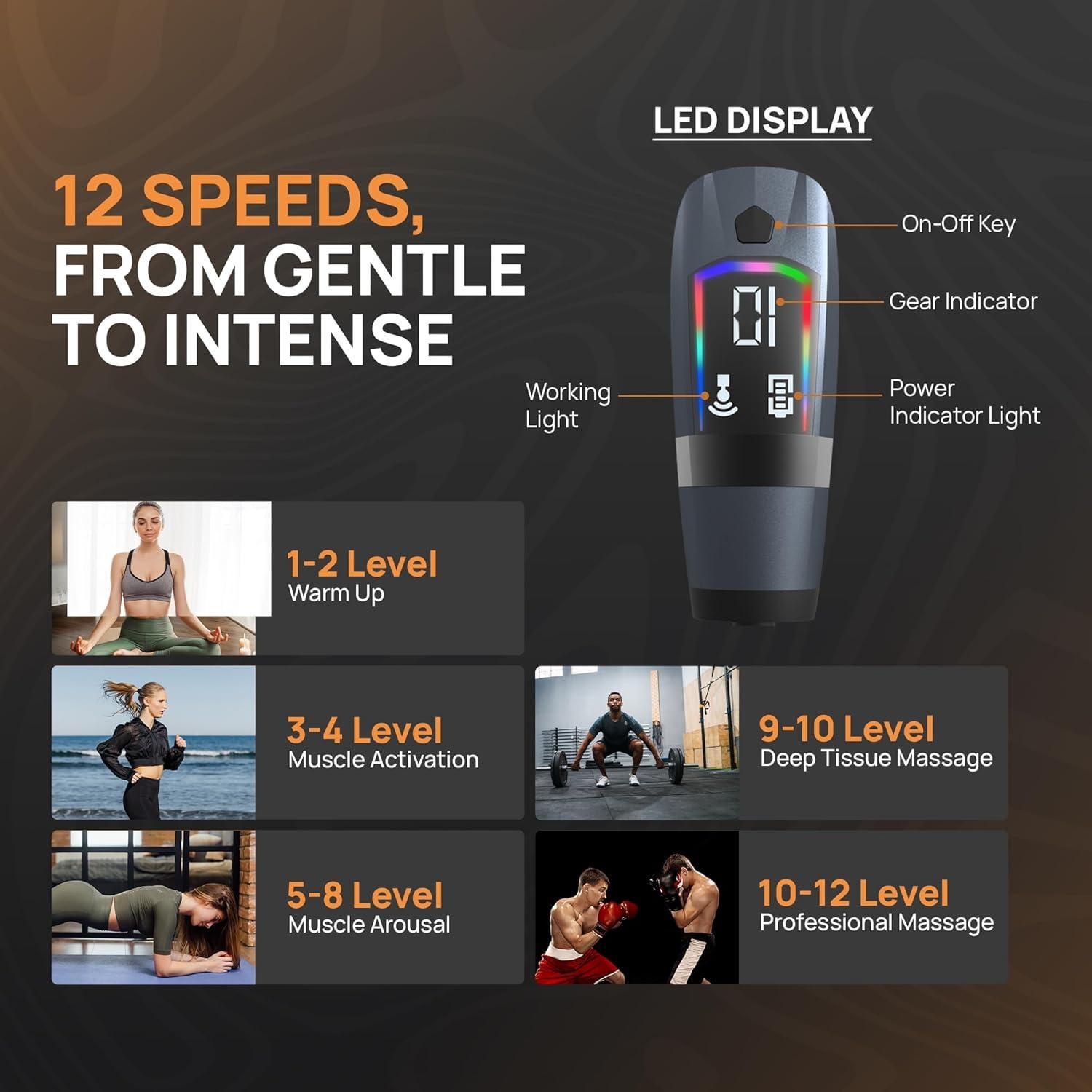 Pistola de Masaje ELEVANZA 3 en 1 con Cinturón y Mango Ajustable