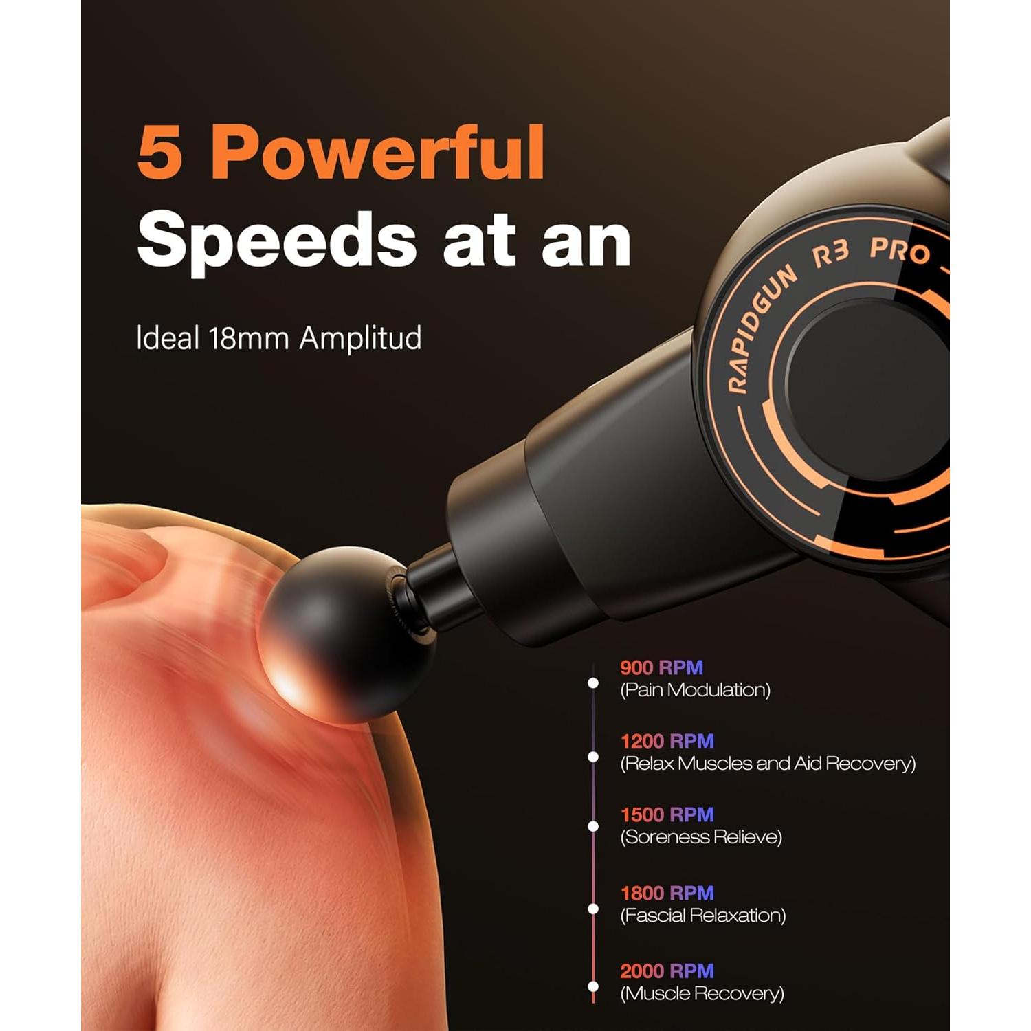 Pistola de Masaje R3 Pro 3-en-1 con Vibración 18mm 6500RPM