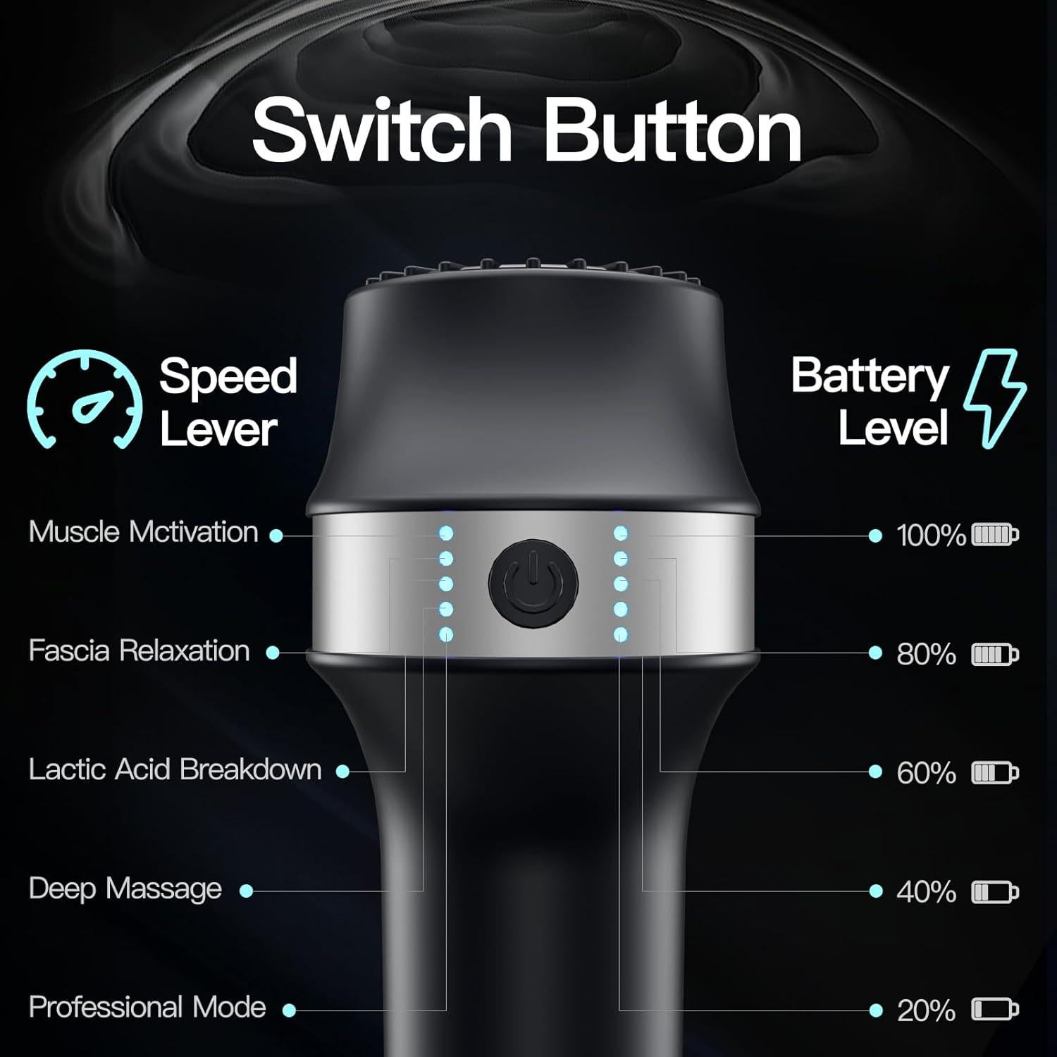 Pistola de Masaje UMAY Eléctrica 10 Accesorios 2800mAh