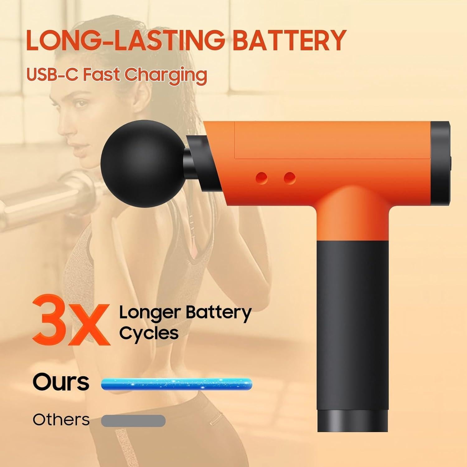 Pistola de Masaje JOYSUWERUN 9 Cabezas 6 Velocidades 22cm