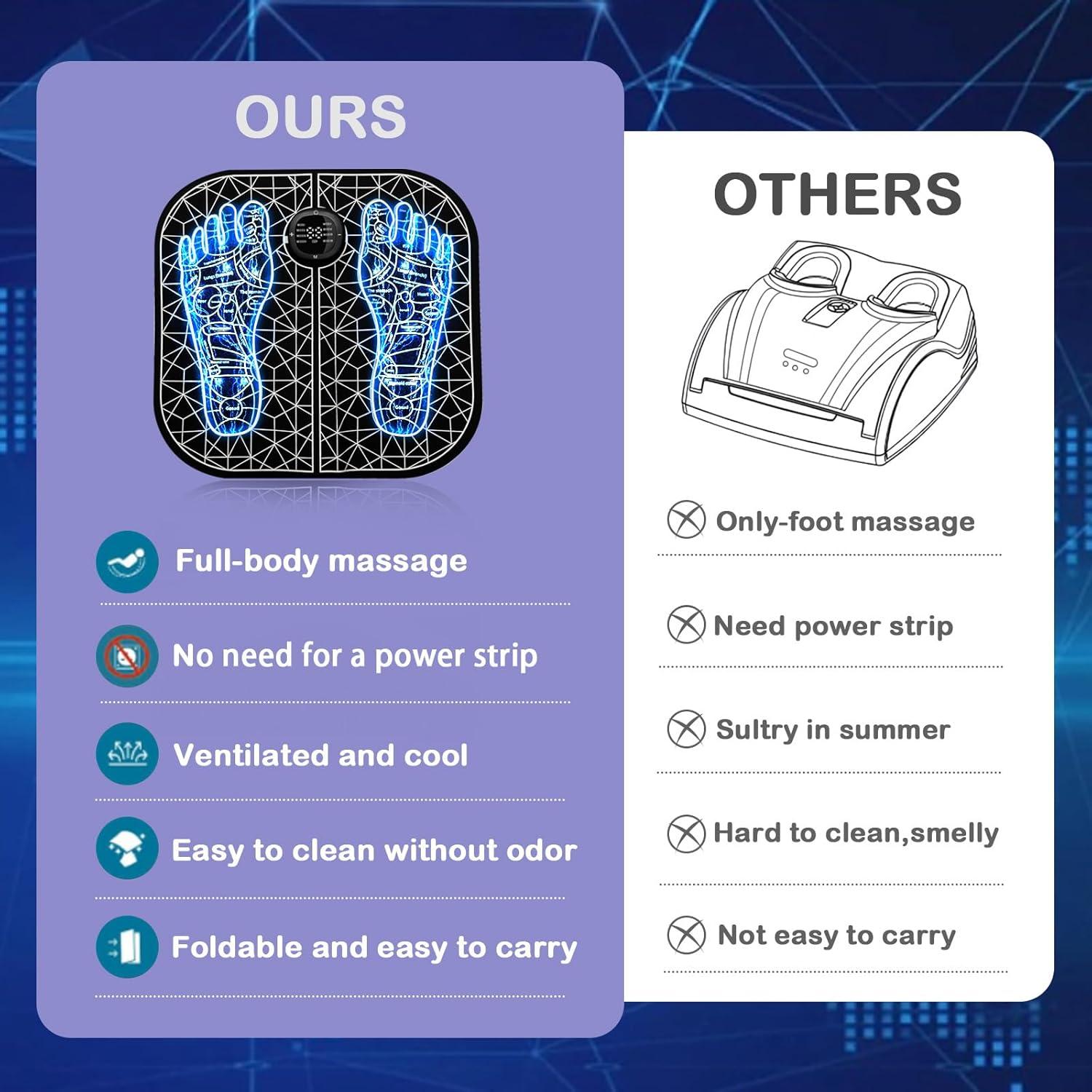 Masajeador de Pies Eléctrico TOGECOS TENS Doble Canal 32cm