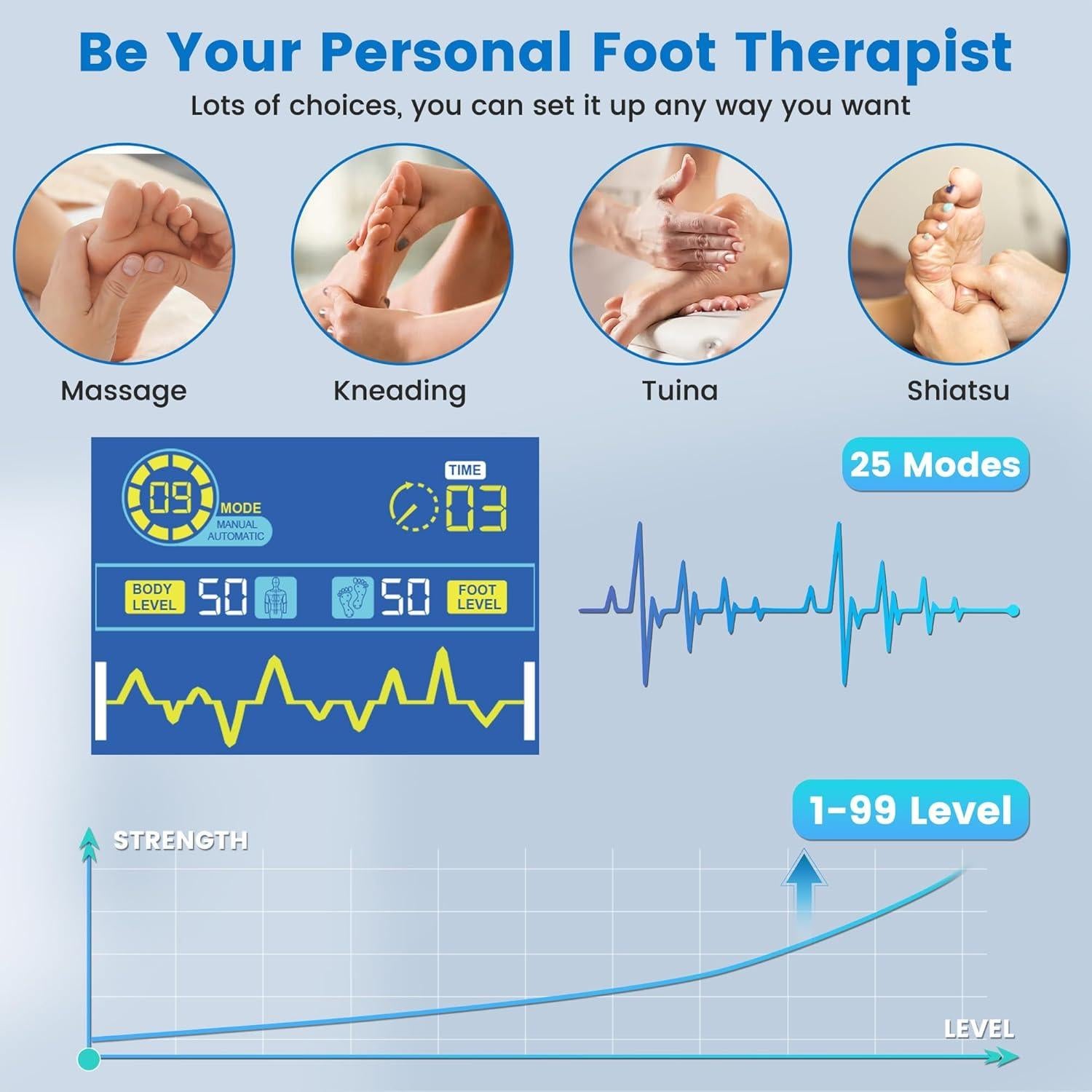 Masajeador de Pies EMS Creliver Pro 2, Alivio Dolor y Circulación