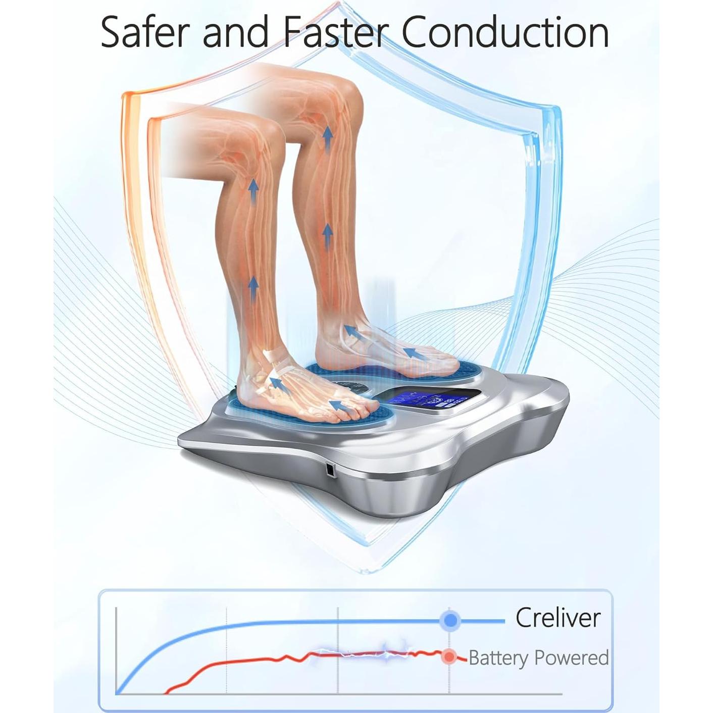 Masajeador de pies Creliver AST-300A EMS TENS 25 Modos