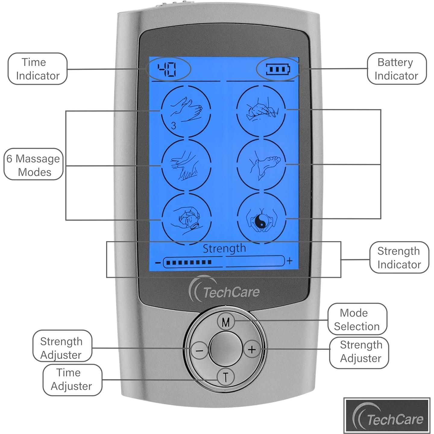 Estimulador Muscular TENS TechCare PRO 24 Modos Alivio Dolor
