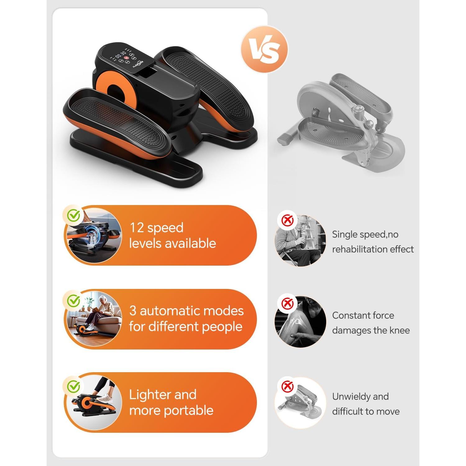 Máquina Elíptica Bajo Escritorio HJDFGSS D802 12 Velocidades