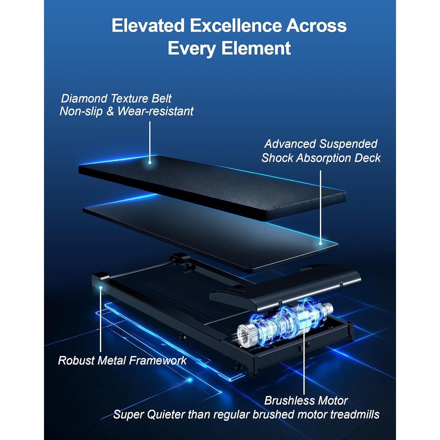Caminadora Lichico DK-38AB-2 Compacta y Silenciosa 0.8-6.4 km/h