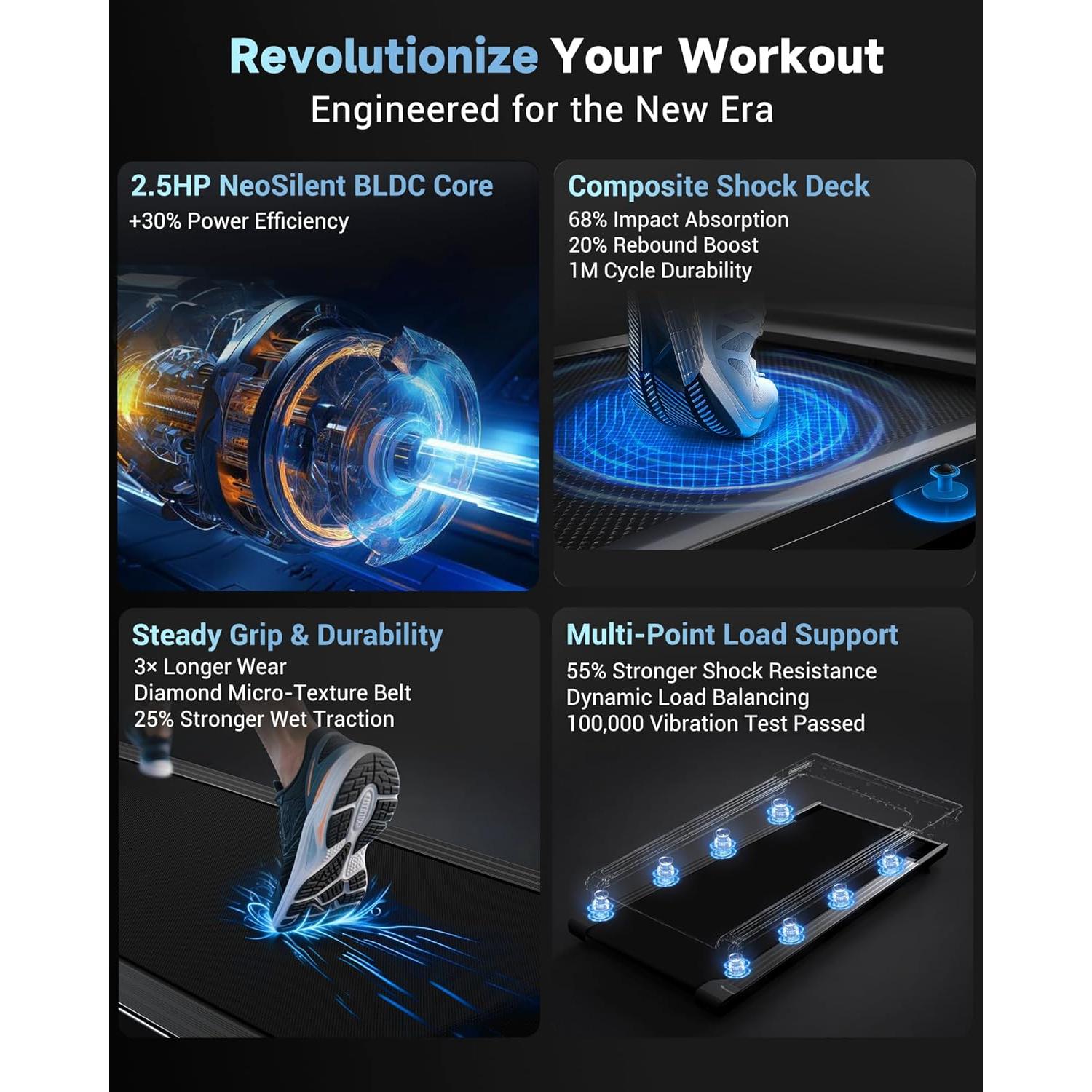 Caminadora bajo escritorio Hartwares DK-38AB-1-1, 2.5HP, 6.4 km/h