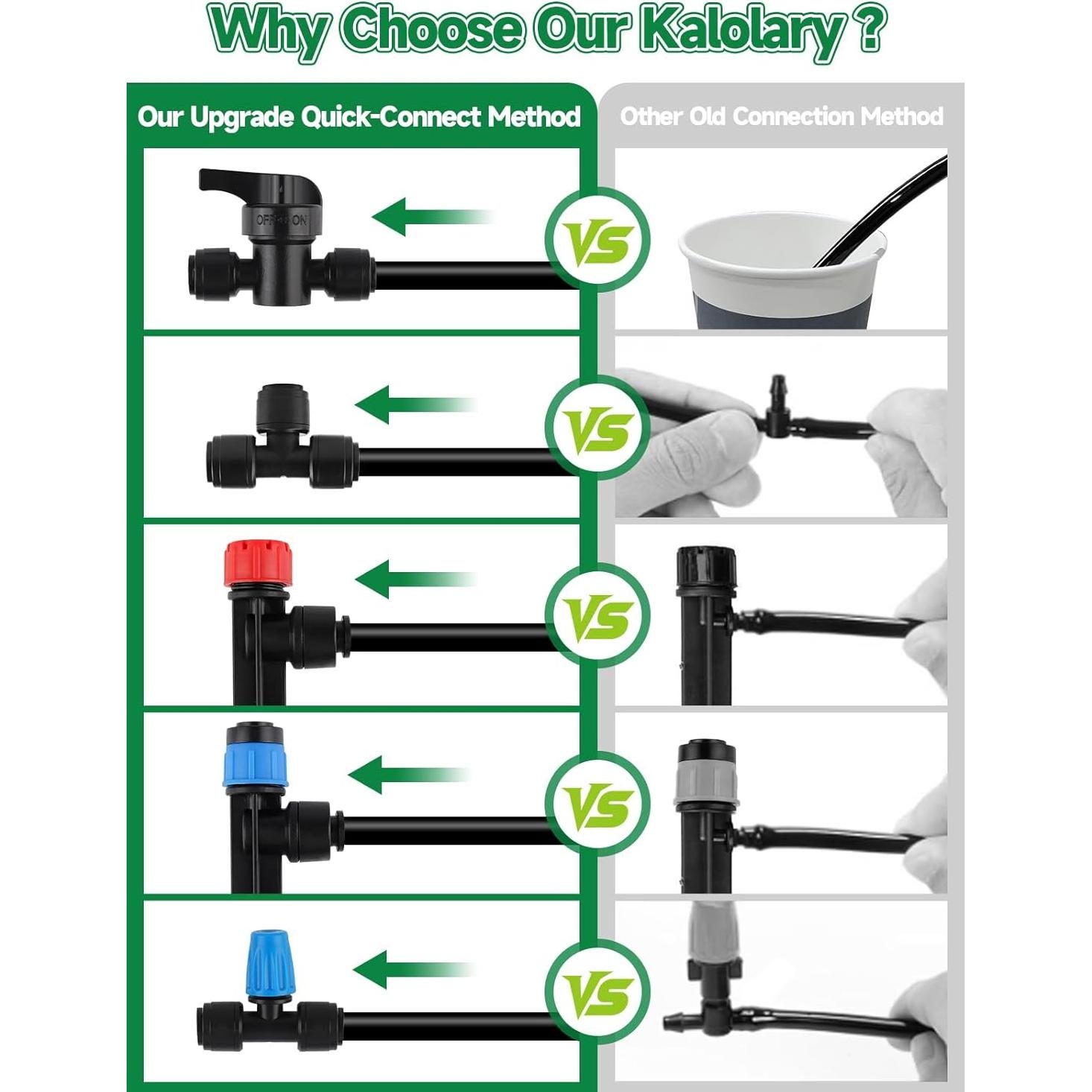 Sistema de Riego por Goteo Kalolary 59.9m con Temporizador
