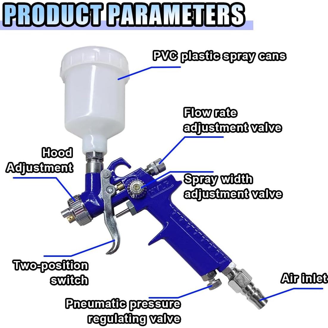 Pistola de Pintura HVLP BDZMC 0.8 mm 125 cc para Automóviles