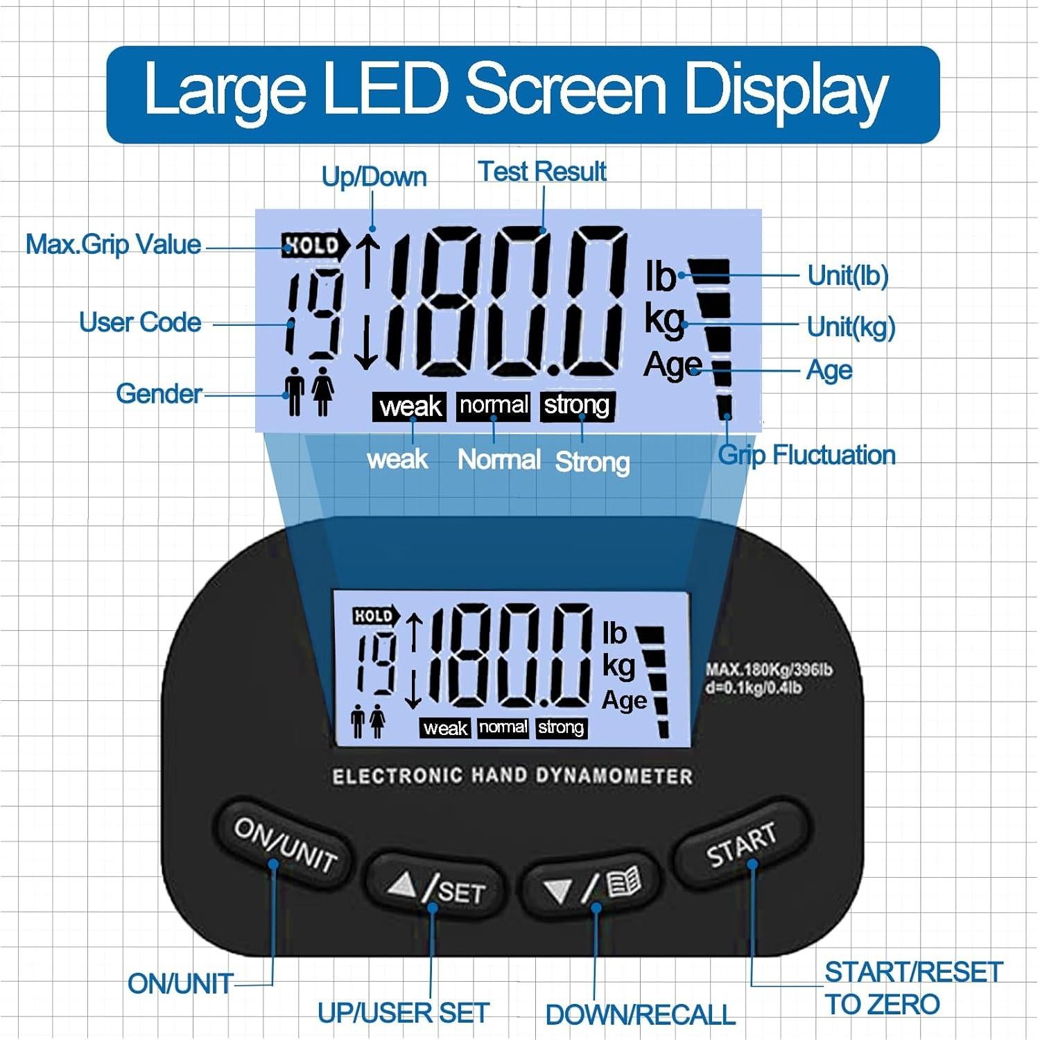 Dinamómetro de Agarre BSJ BESTGYM 180kg con Pantalla LCD
