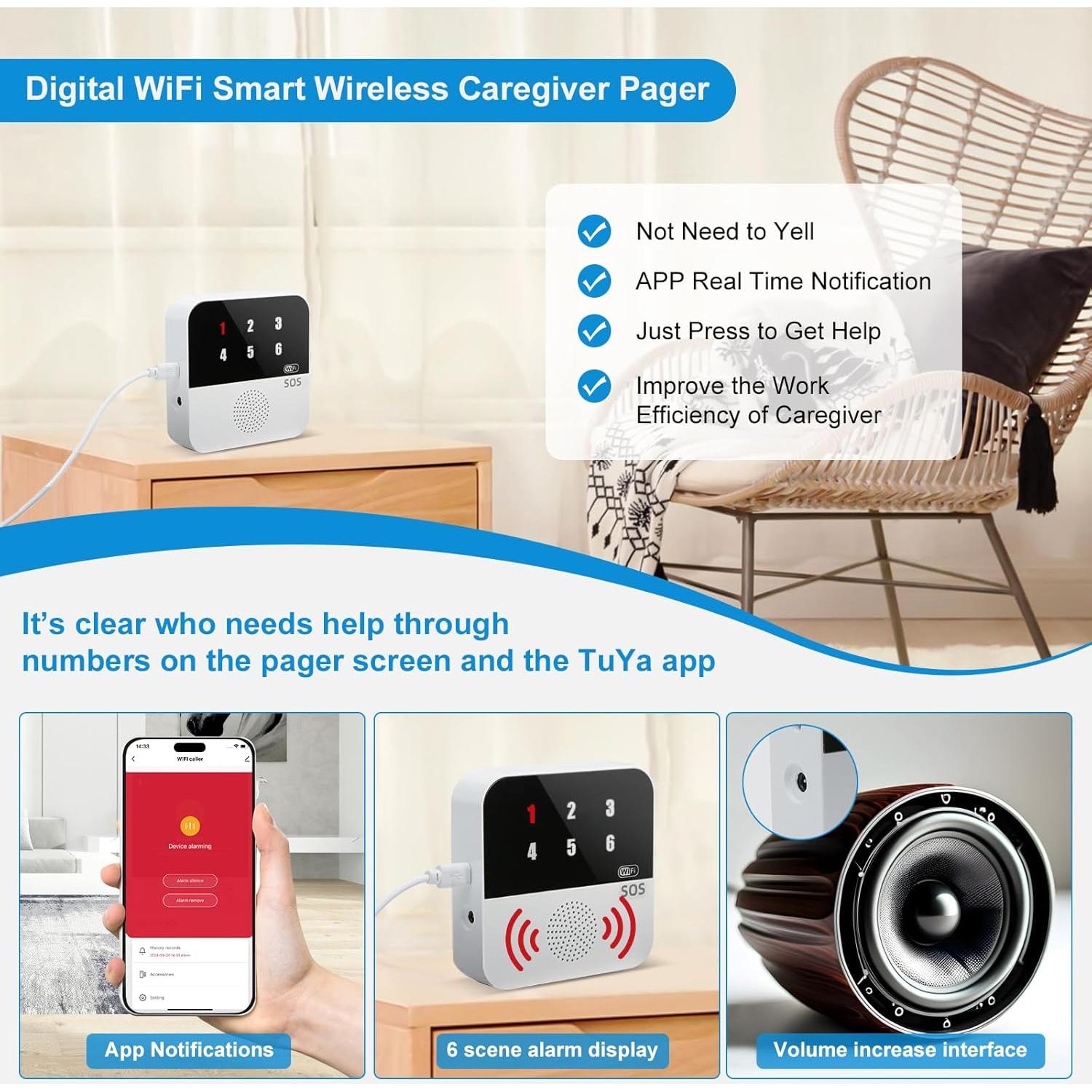 Sistema de Alerta Vital PRNBRH CF100 para Ancianos WiFi