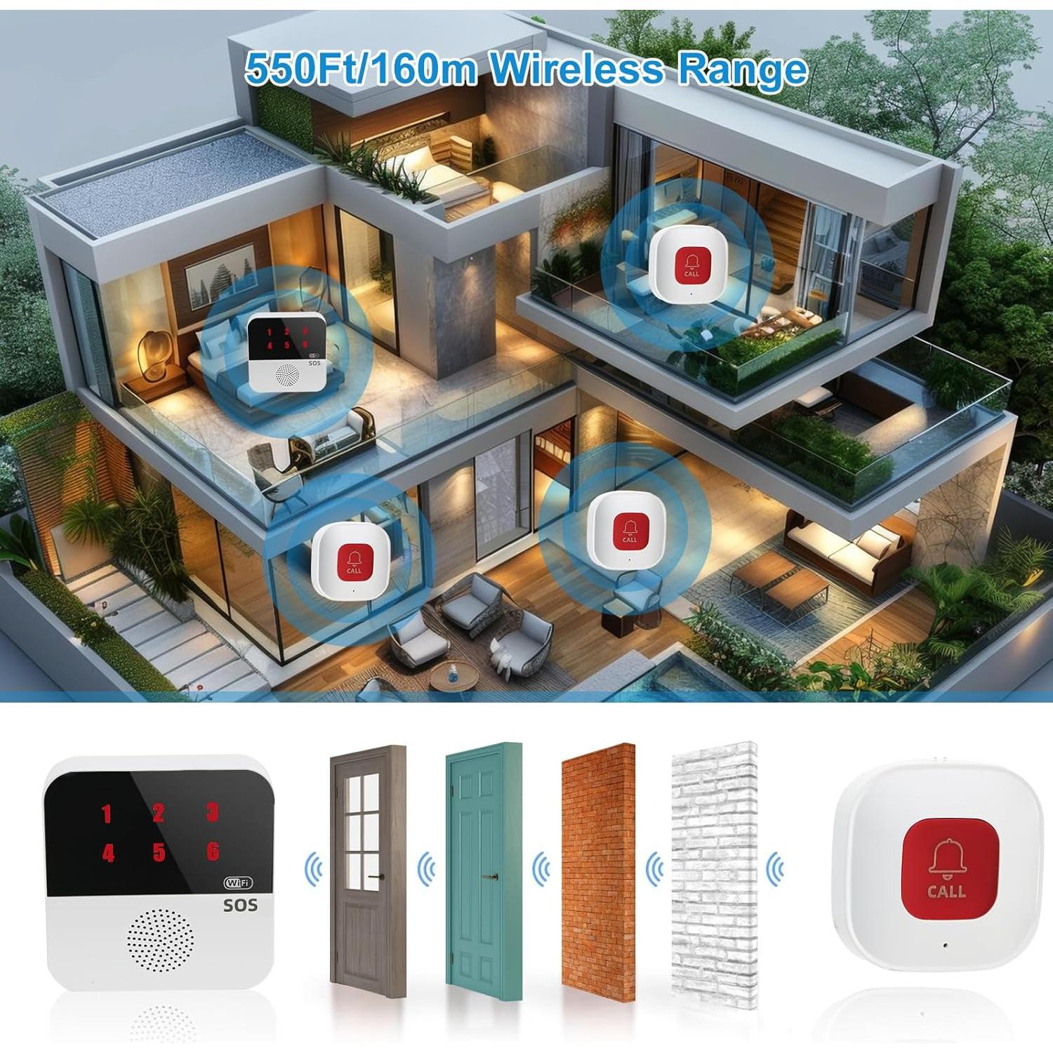 Sistema de Alerta Vital PRNBRH CF100 para Ancianos WiFi