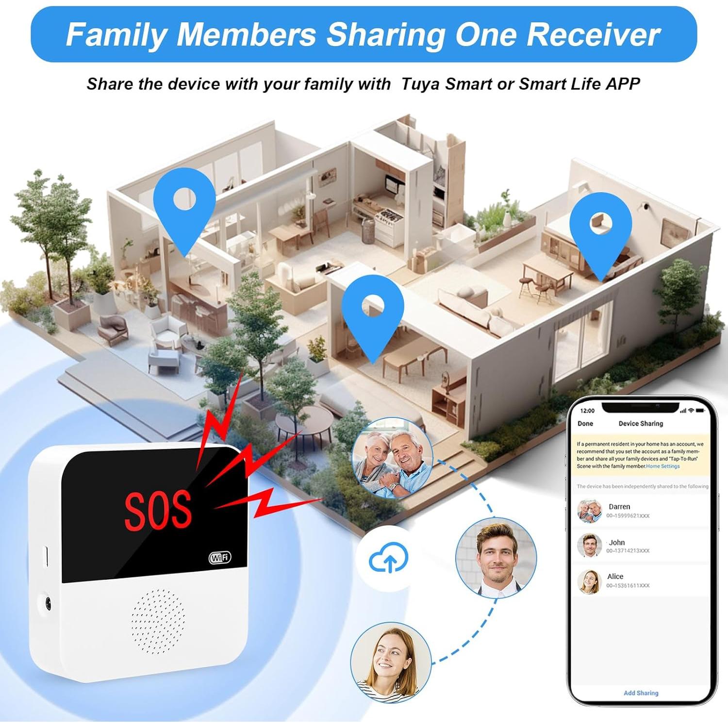 Sistema de Alerta de Emergencia SanJie WiFi para Ancianos 1 Botón y Reloj