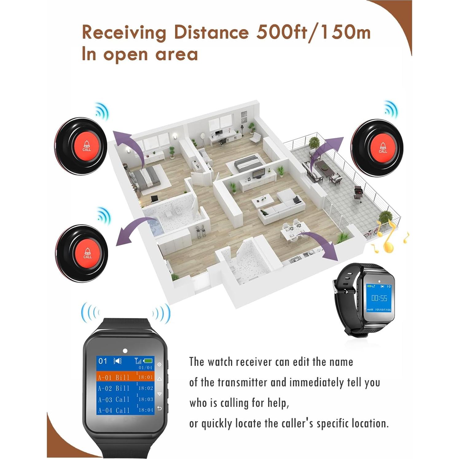 Botón de Llamada Inalámbrico CallToU - 10 Botones + 1 Receptor