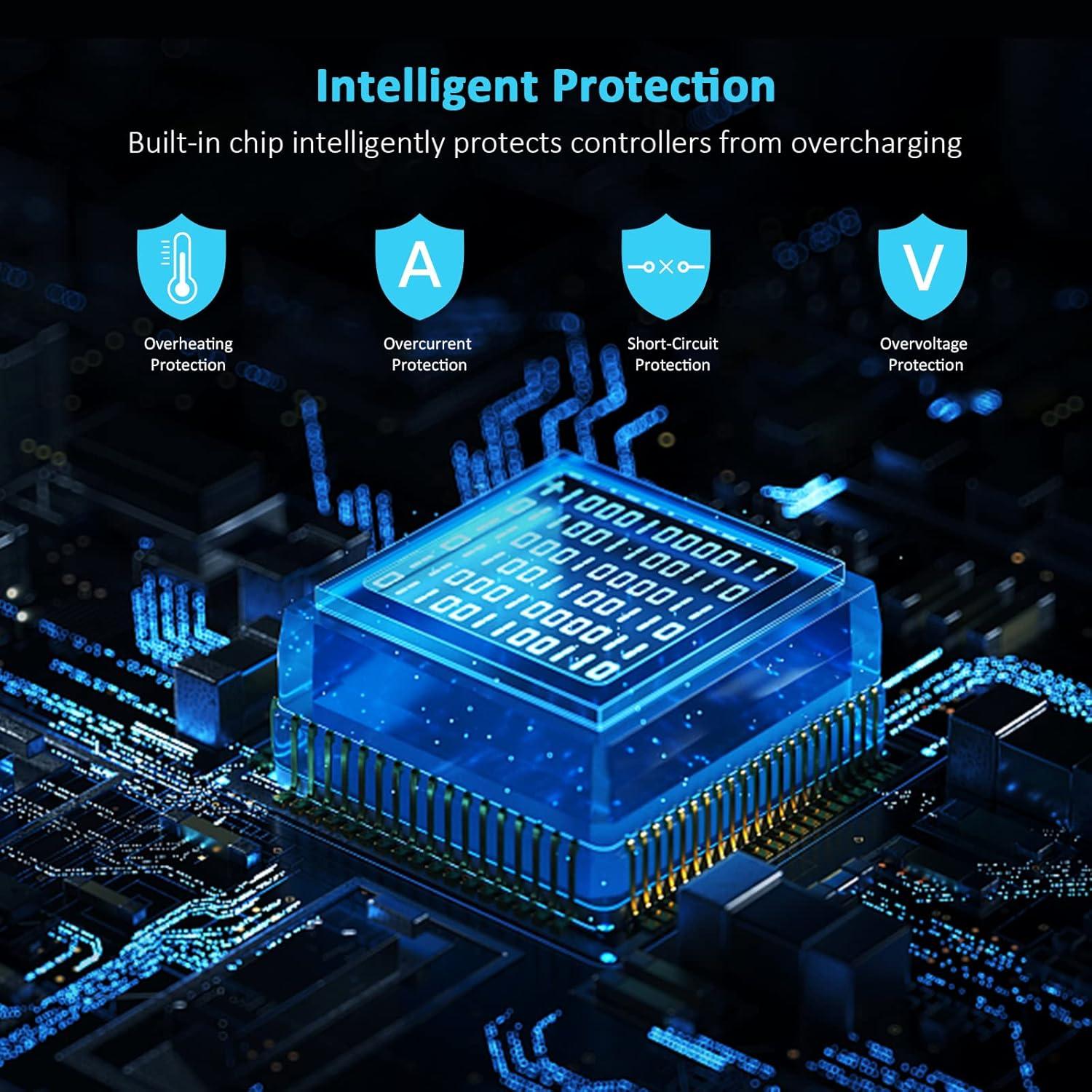 Cargador Dual PS5 NexiGo con Agarre para Pulgar, Blanco