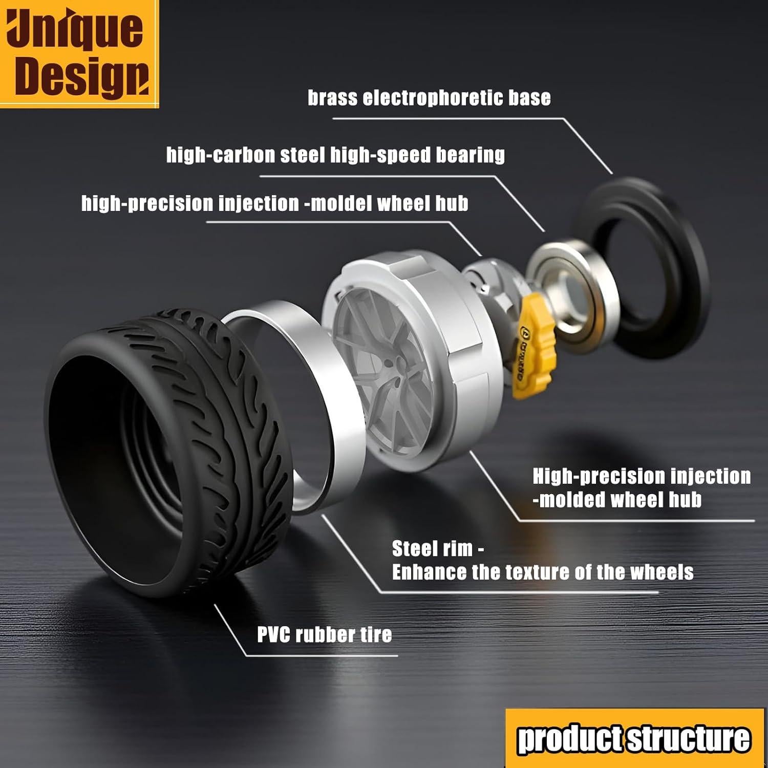 Ruedas 1:64 Smorclub para Hot Wheels - Neumáticos de Goma