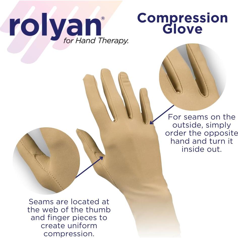 Guante de Compresión Rolyan para Artritis Mano Derecha Pequeño