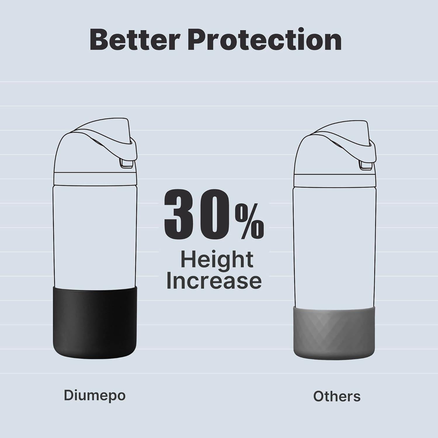 Funda de Silicona Owala 12/14/16 oz - Protección Antideslizante Negra