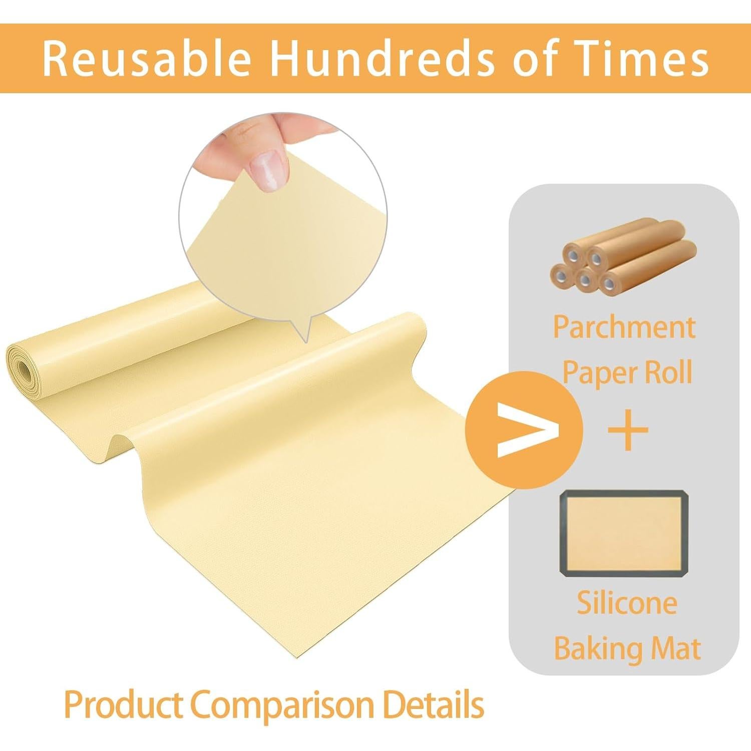 Rodillo de Silicona DUGYGA 30.48x182.88 cm Antiadherente