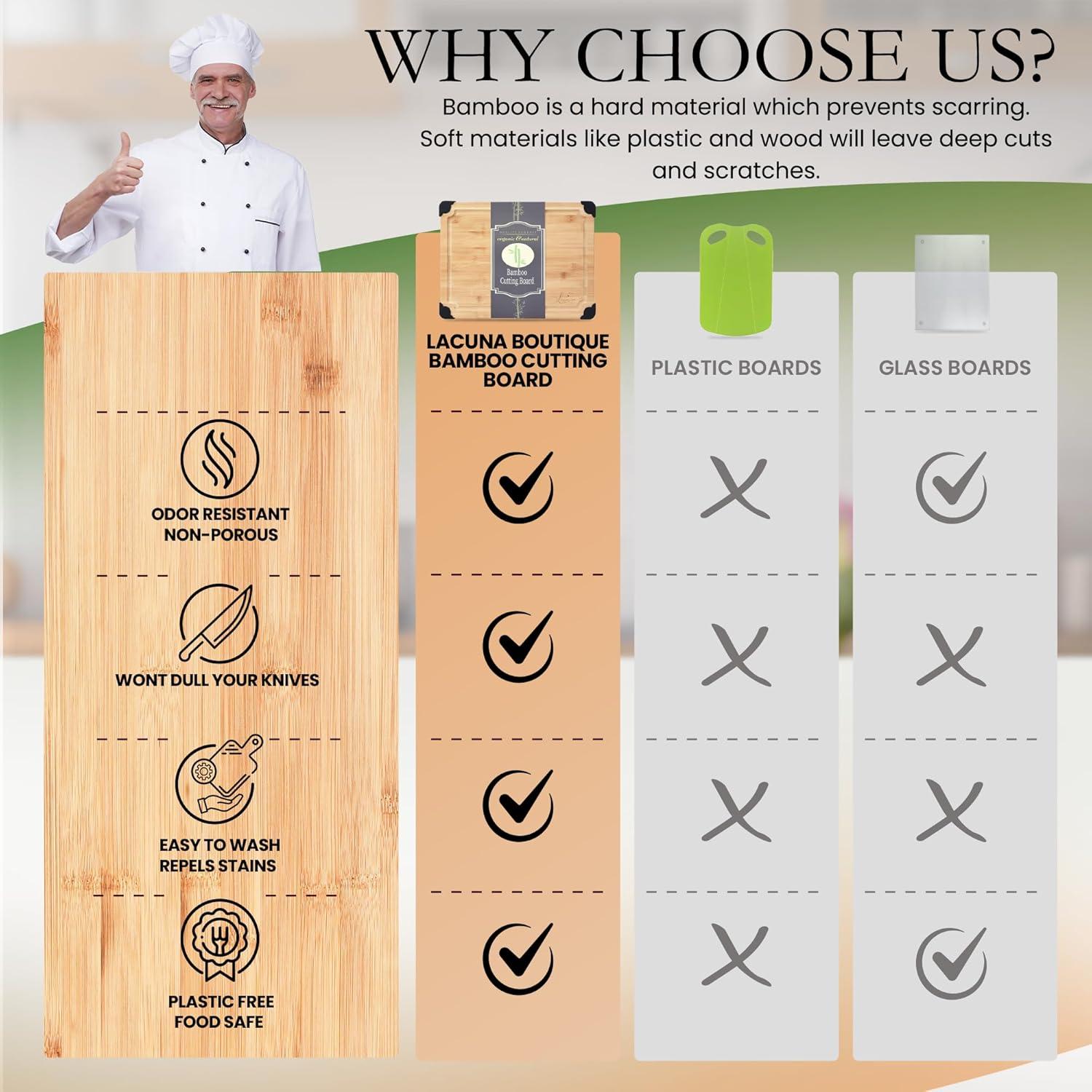 Tabla de Cortar de Bambú Antideslizante Lacuna Boutique 43x30cm