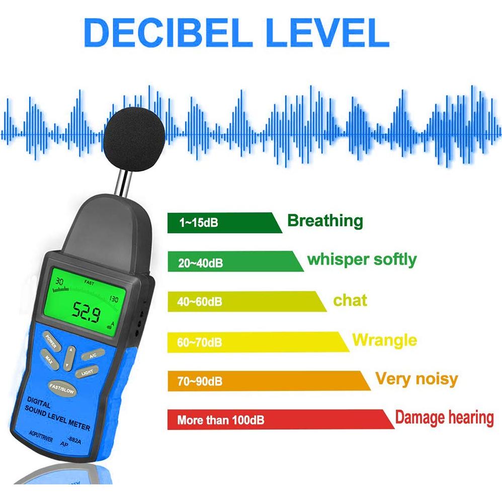 Medidor de Decibelios Digital AOPUTTRIVER AP-882A 30-130dB