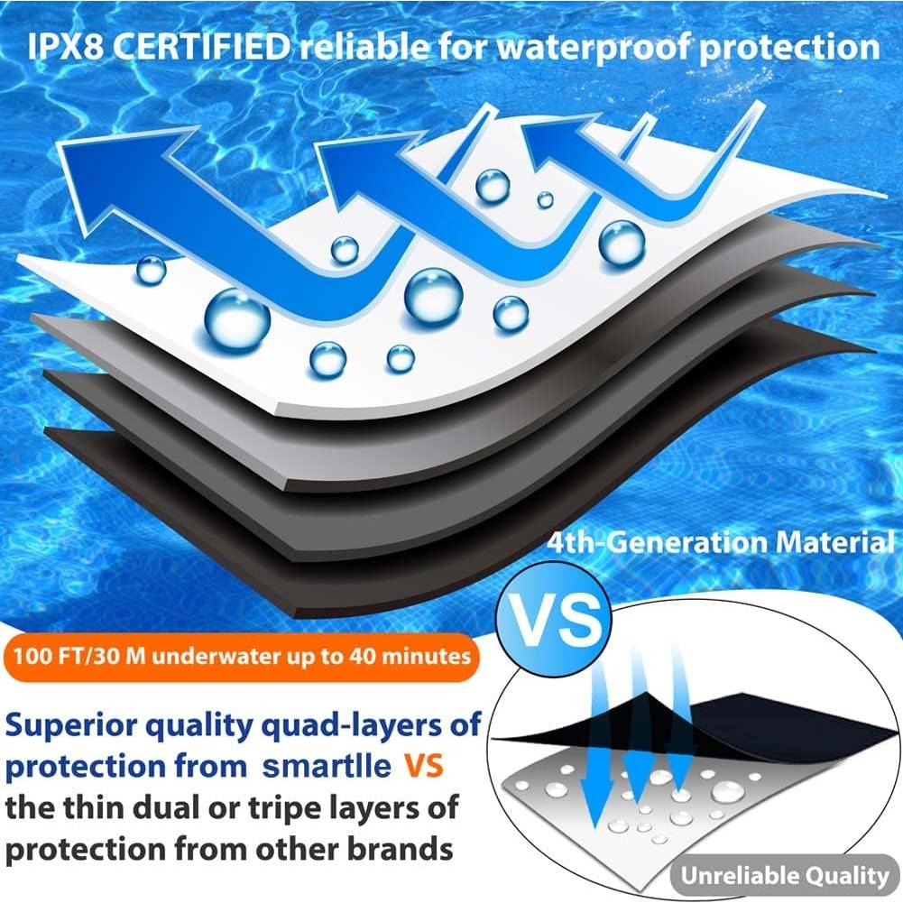 Fundas Impermeables IPX8 Smartlle para iPhone y Galaxy