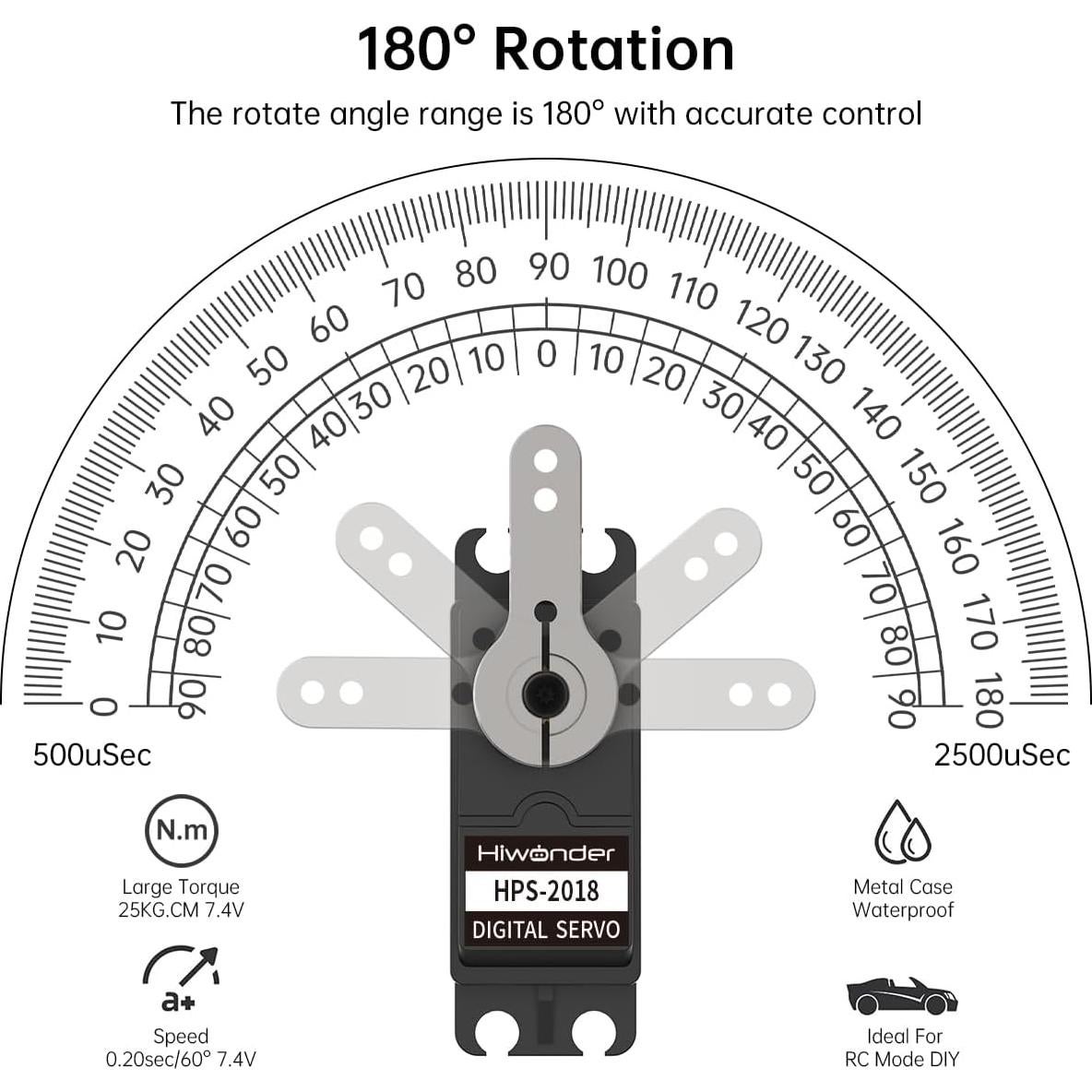 Servo Motor Digital 20KG LewanSoul LD-20MG 180° Impermeable