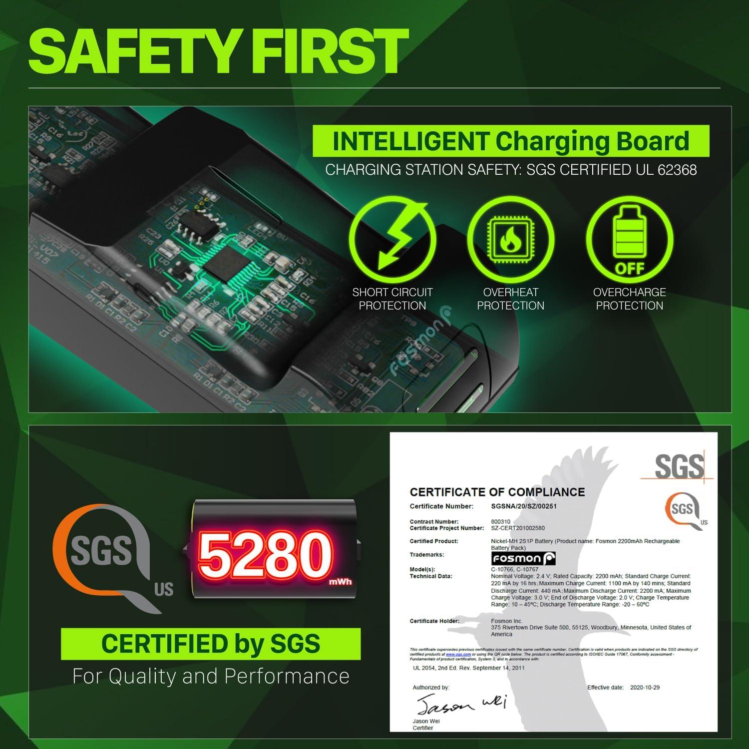 Estación de Carga Rápida Fosmon para Controladores Xbox