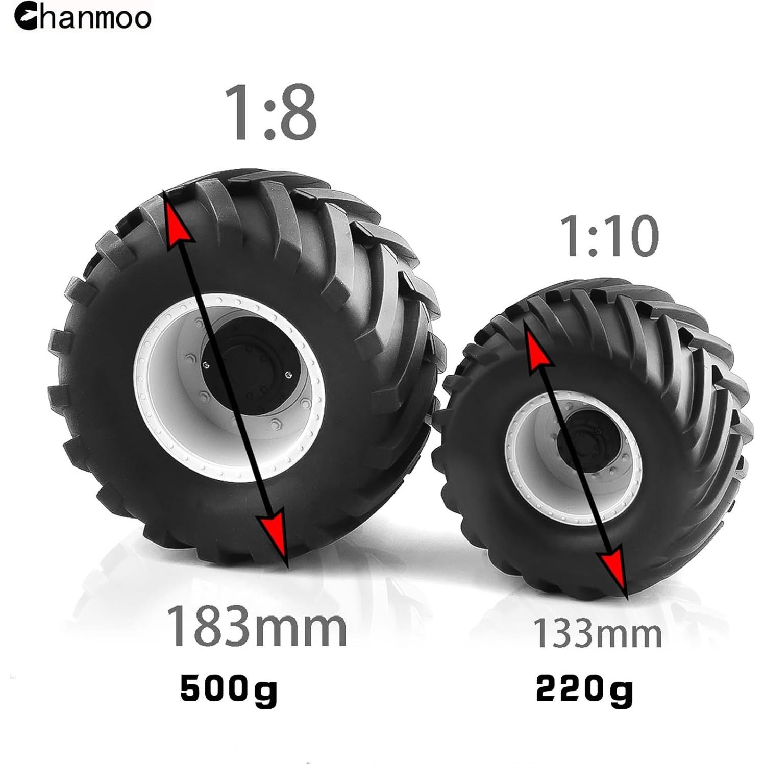 Neumáticos RC 1/10 Chanmoo para Camión Monstruo 4 Pcs