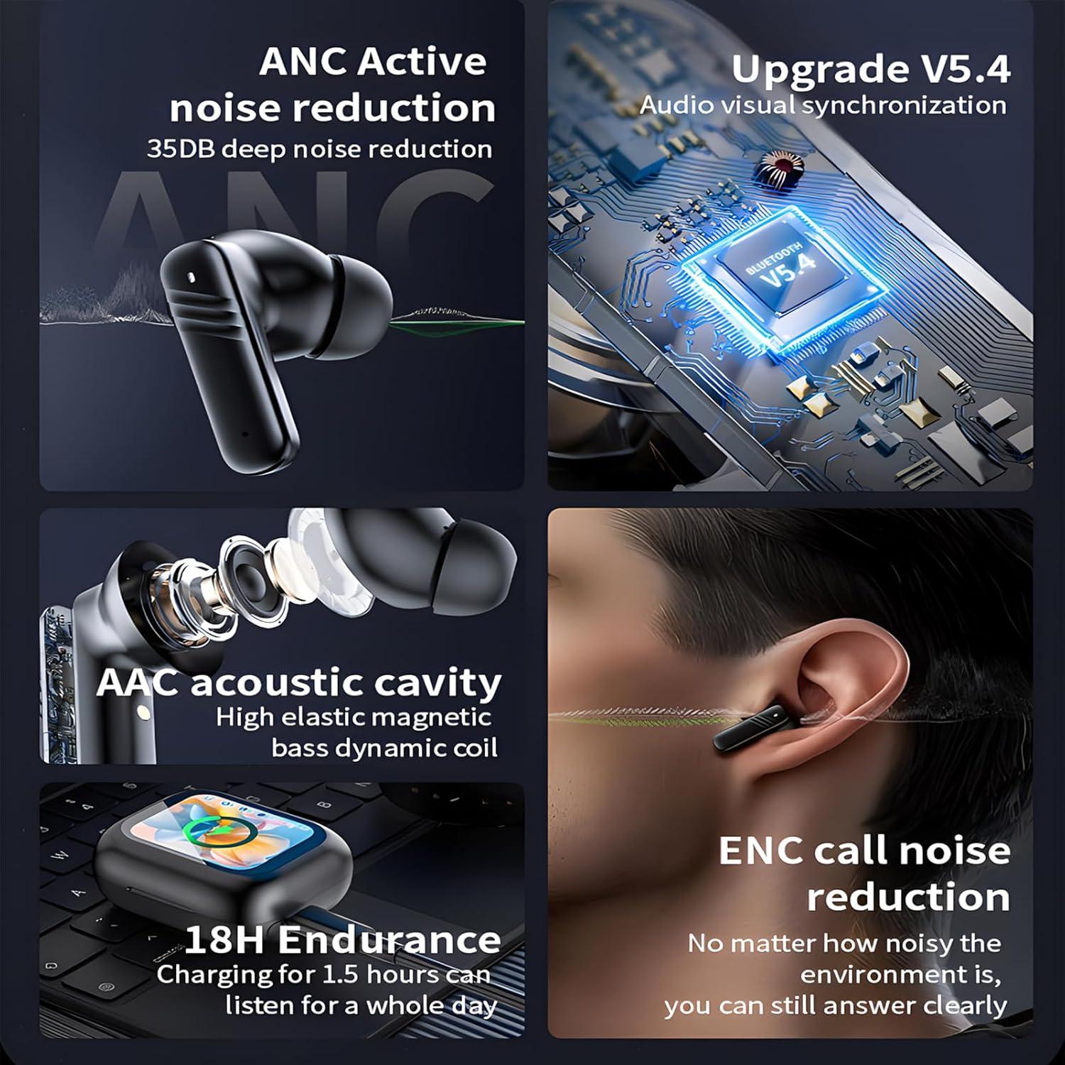 Auriculares Inalámbricos HORNORM LX10 ANC Bluetooth 5.0